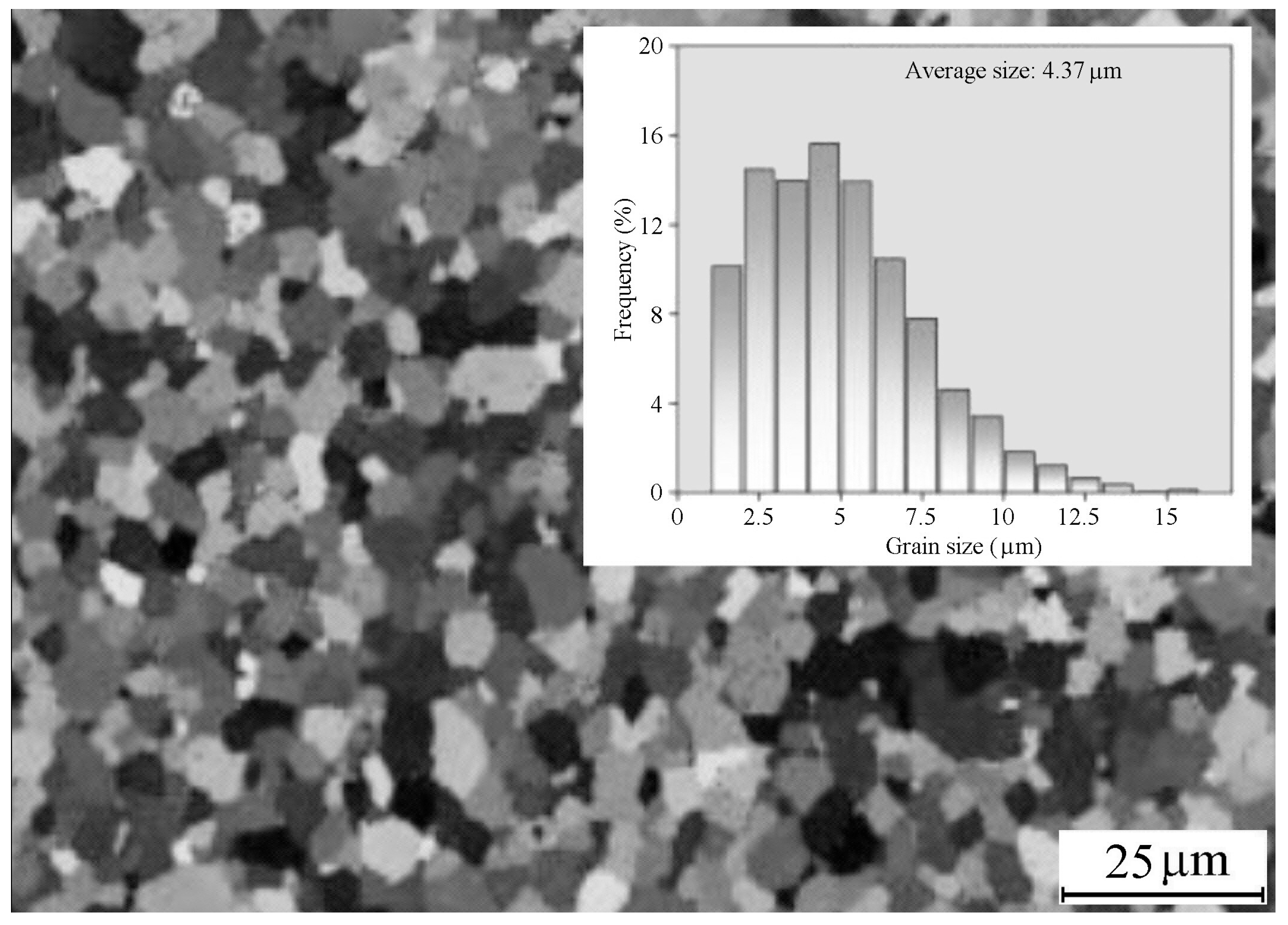 Metals 15 00772 g007