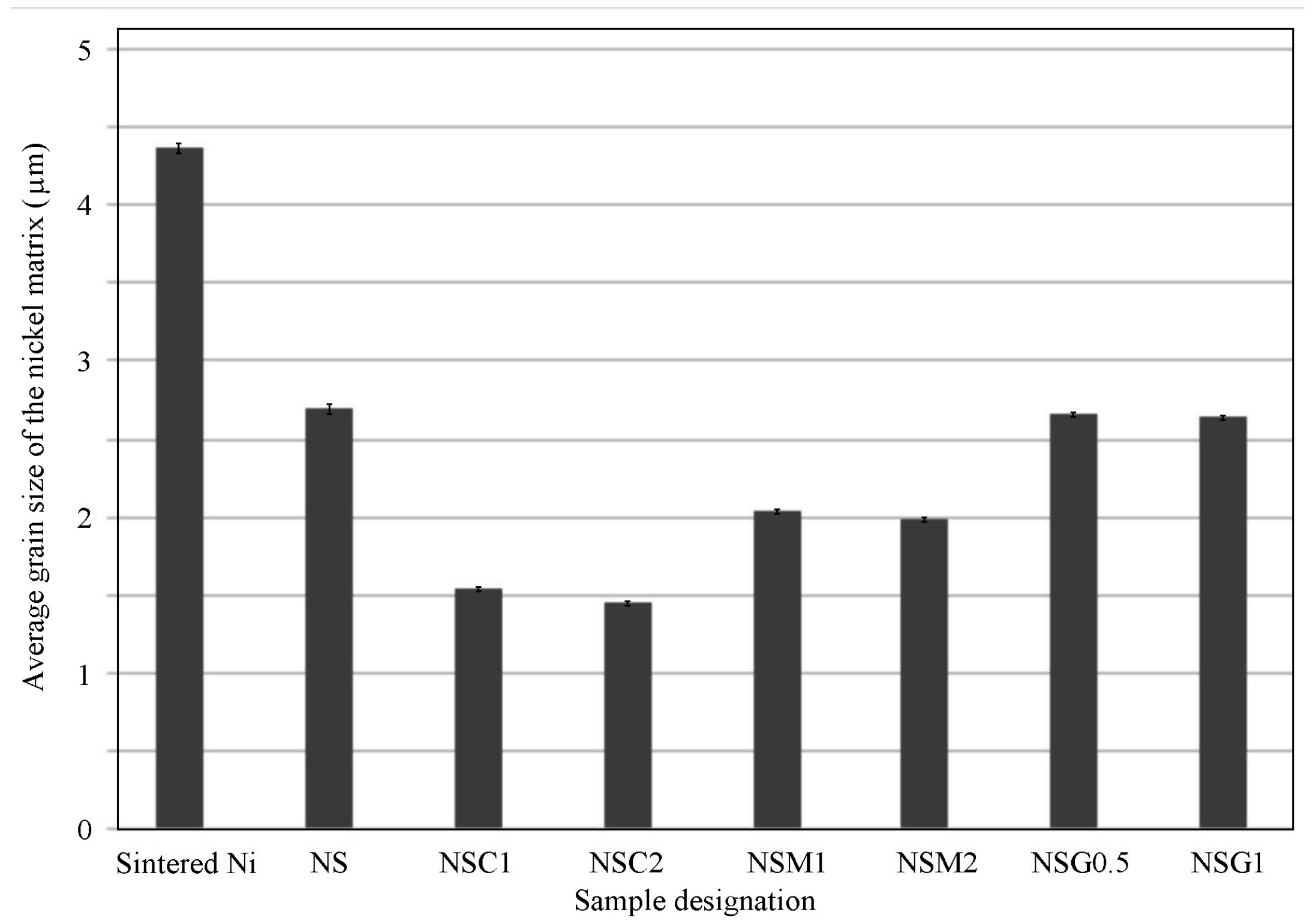 Metals 15 00772 g008