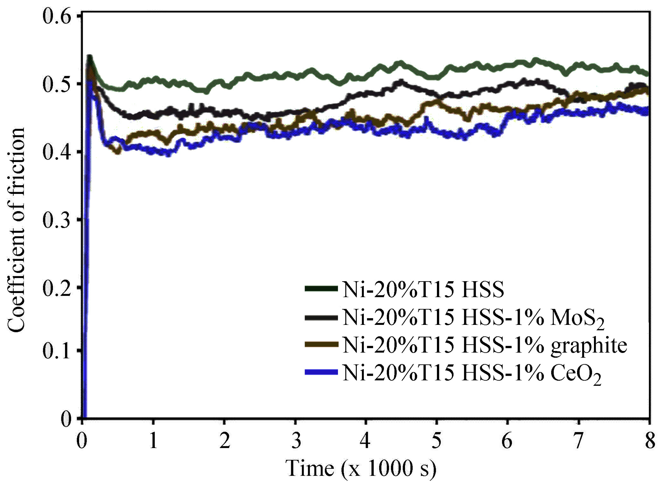 Metals 15 00772 g012