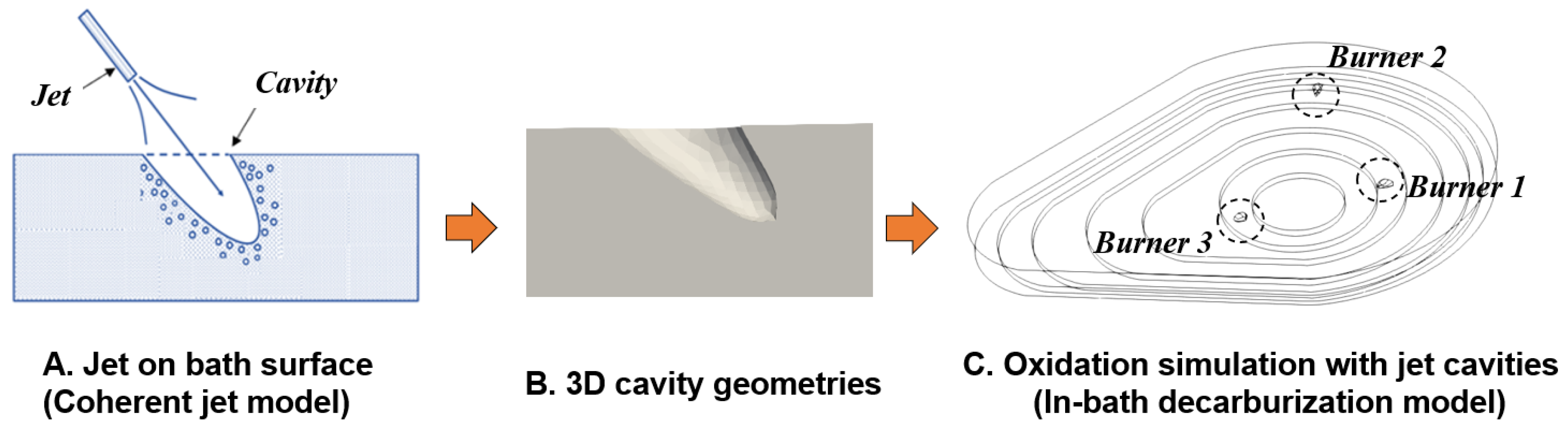 Metals 15 00775 g003