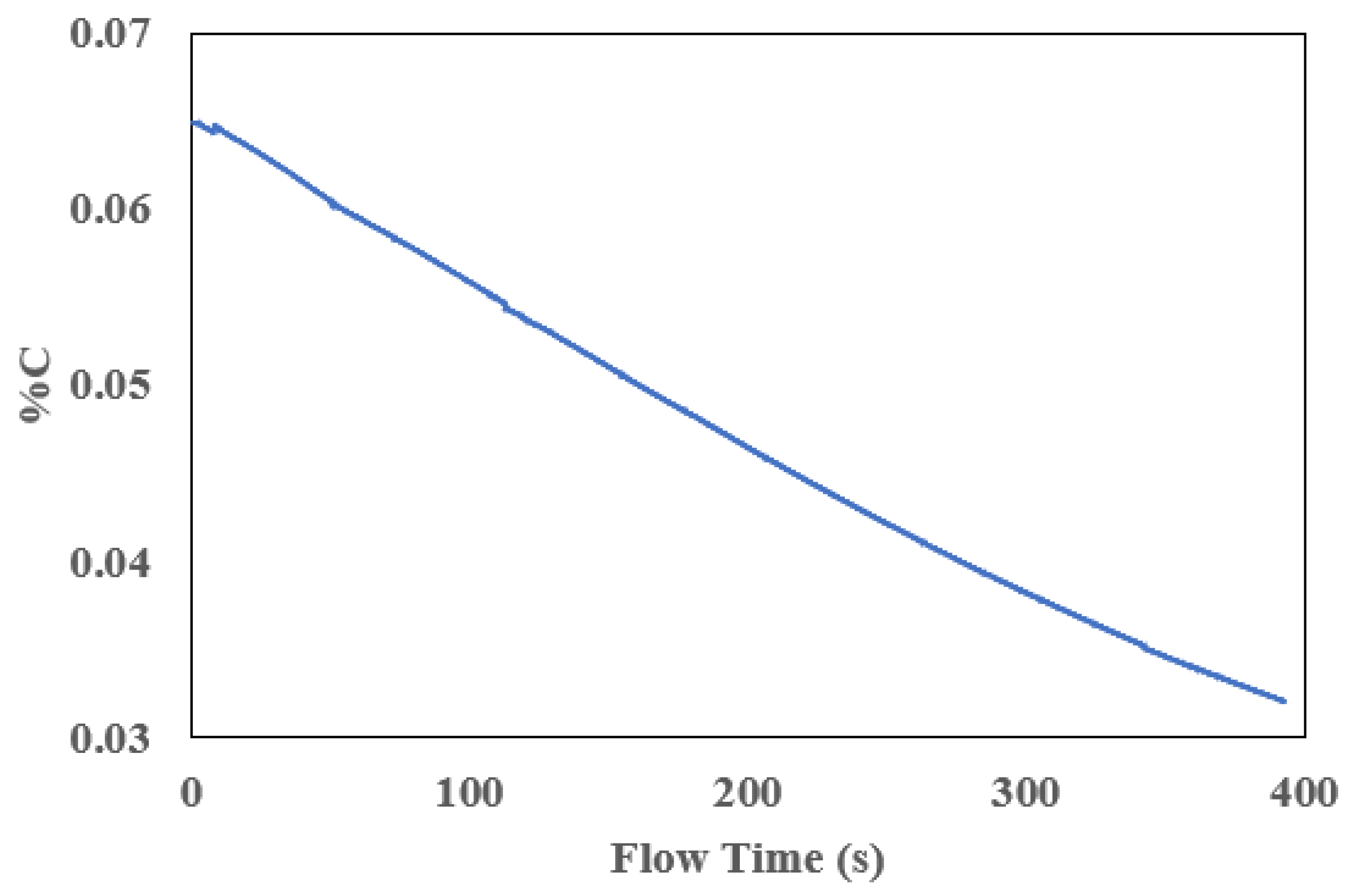 Metals 15 00775 g006