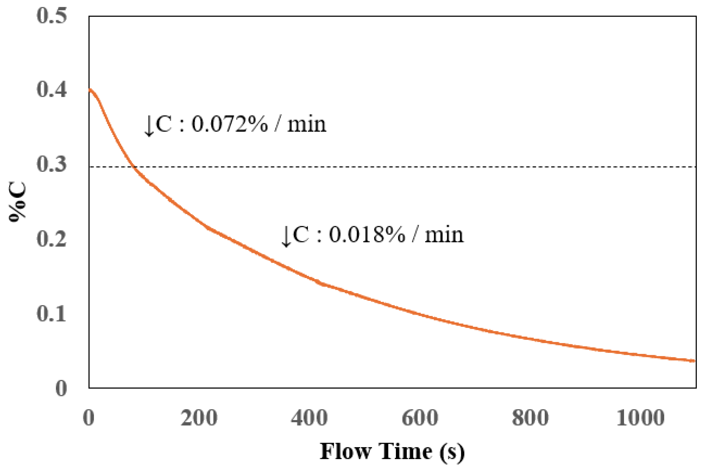 Metals 15 00775 g008