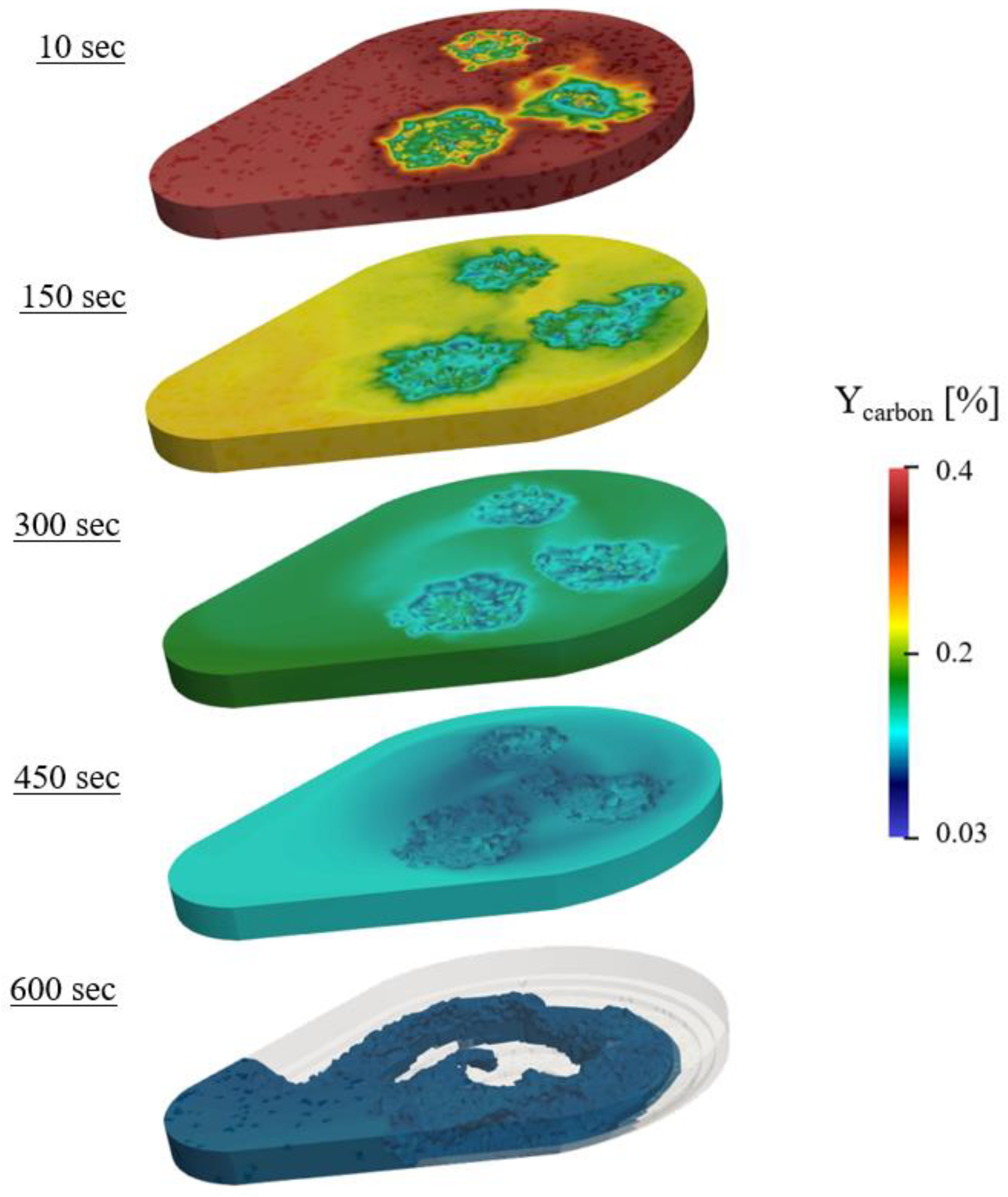 Metals 15 00775 g009