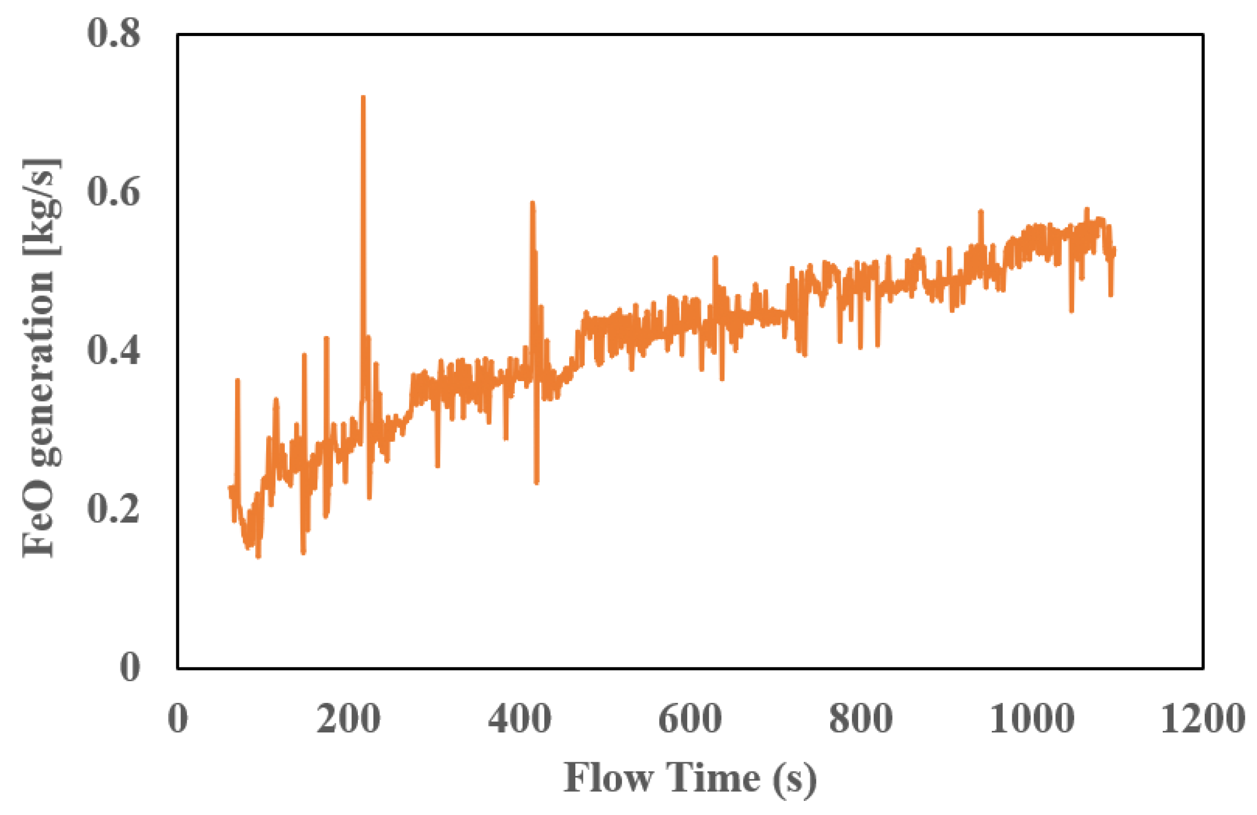 Metals 15 00775 g010
