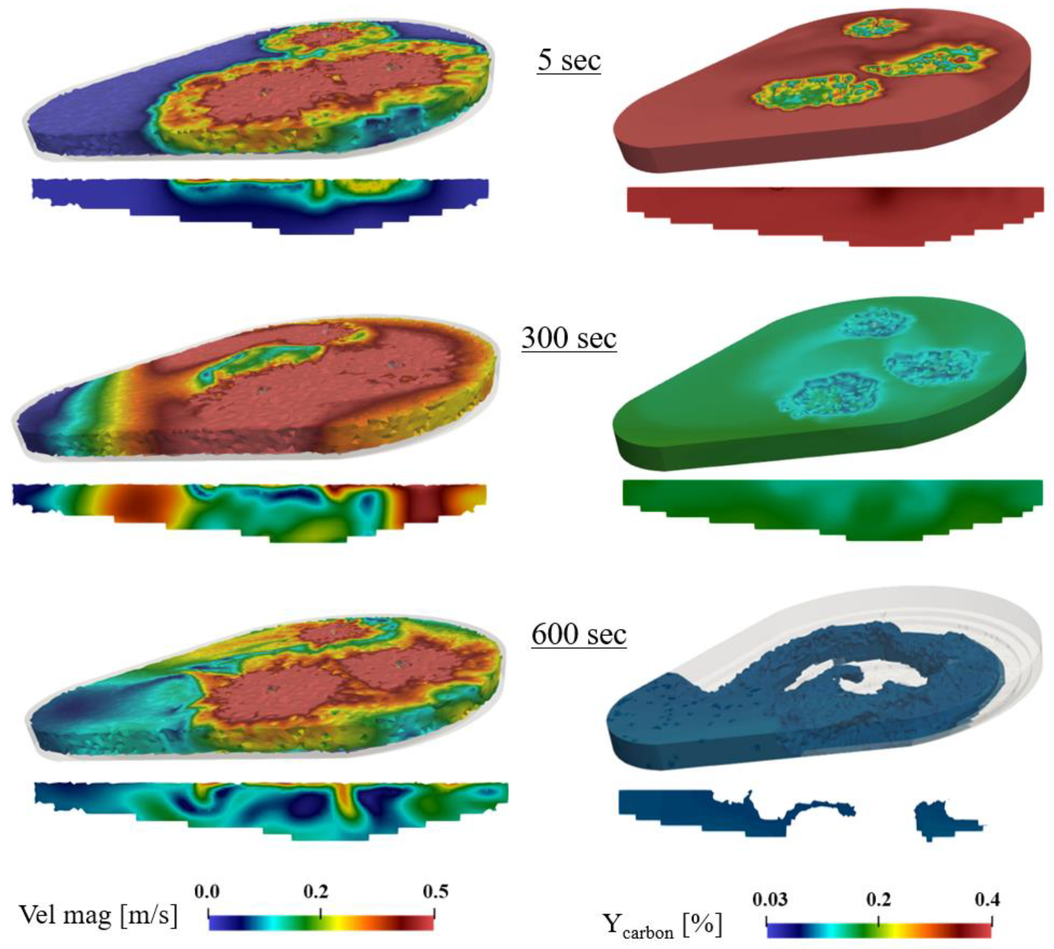 Metals 15 00775 g012