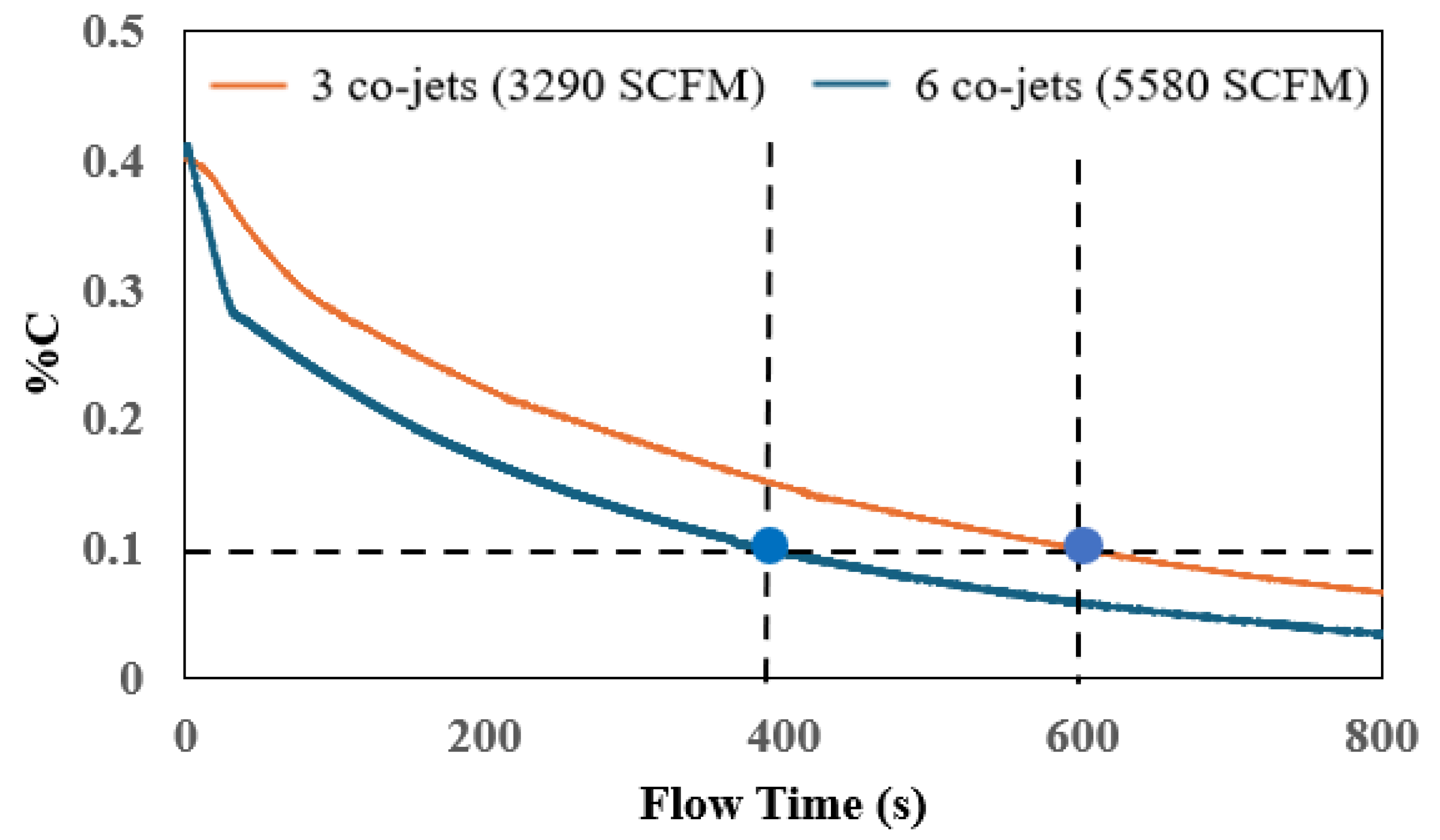 Metals 15 00775 g016a