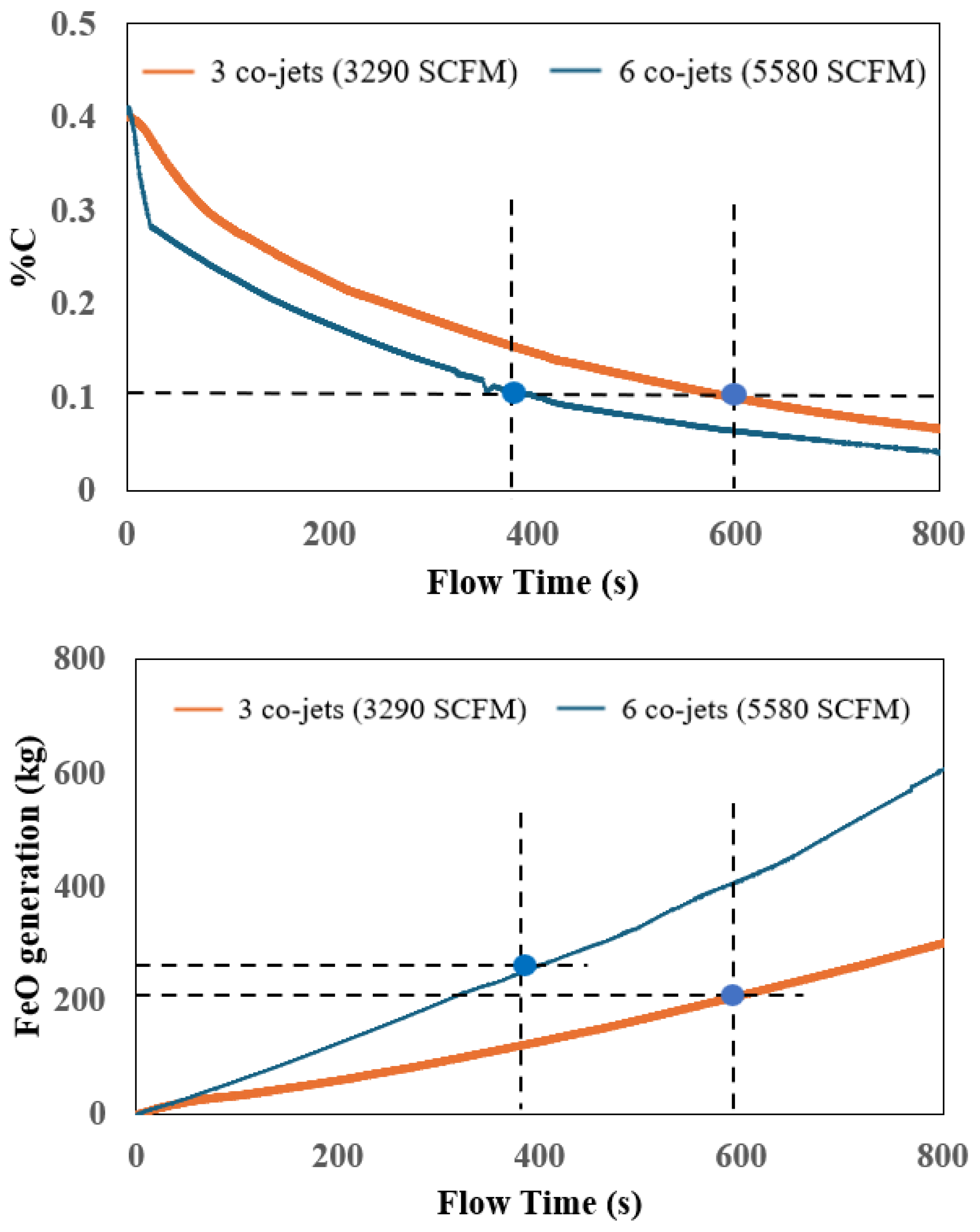 Metals 15 00775 g019