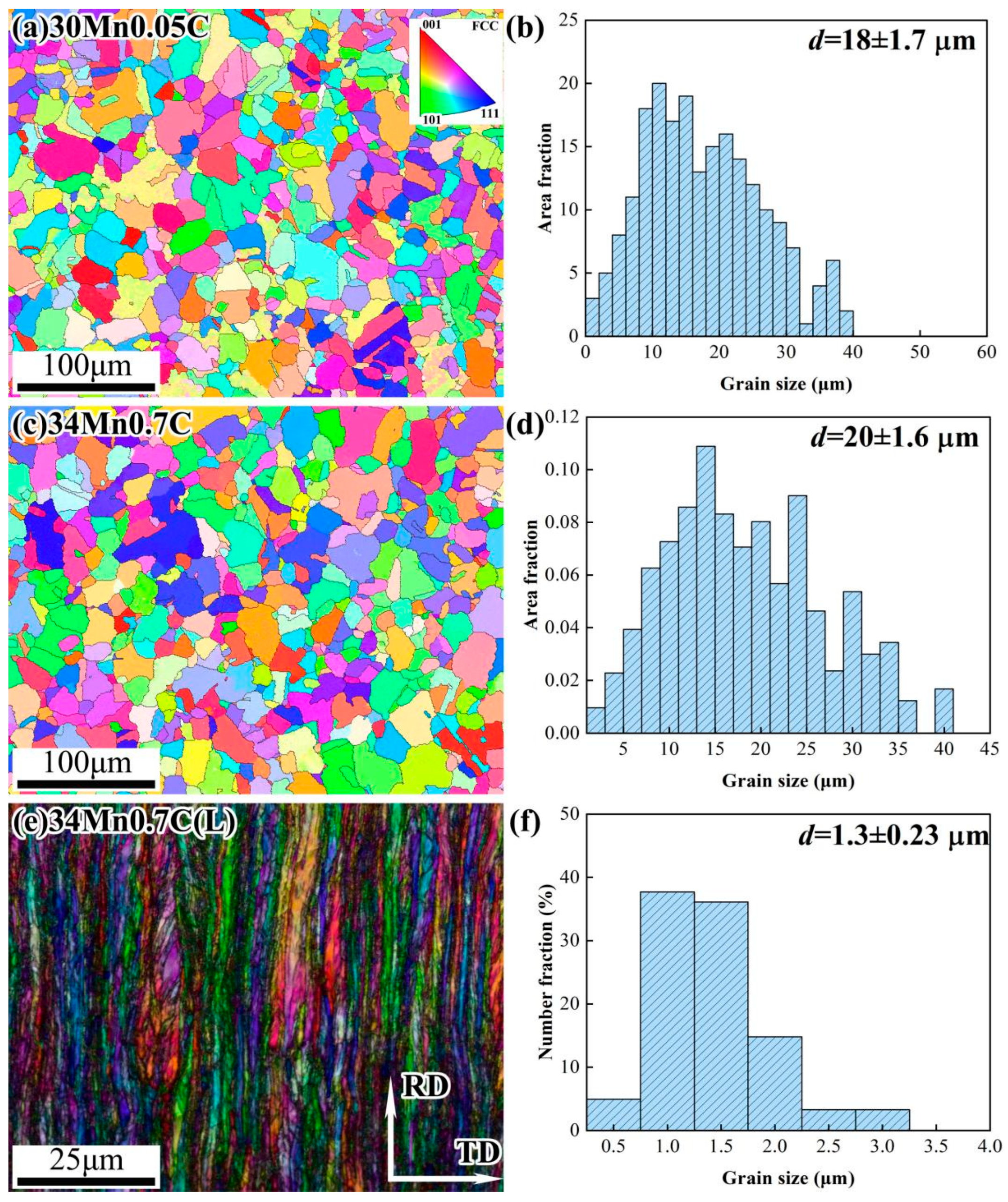 Metals 15 00779 g001