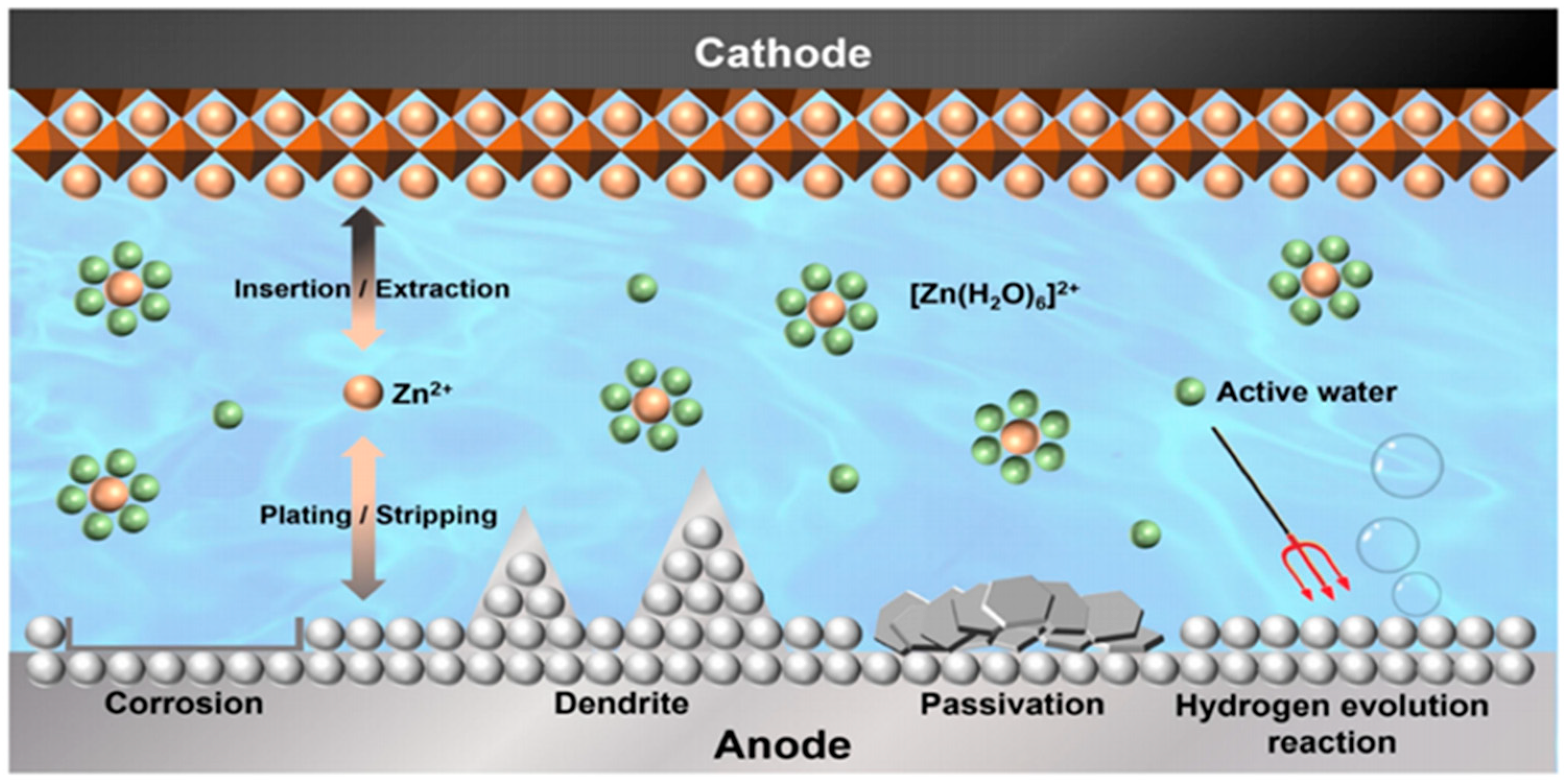 Metals 15 00784 g001