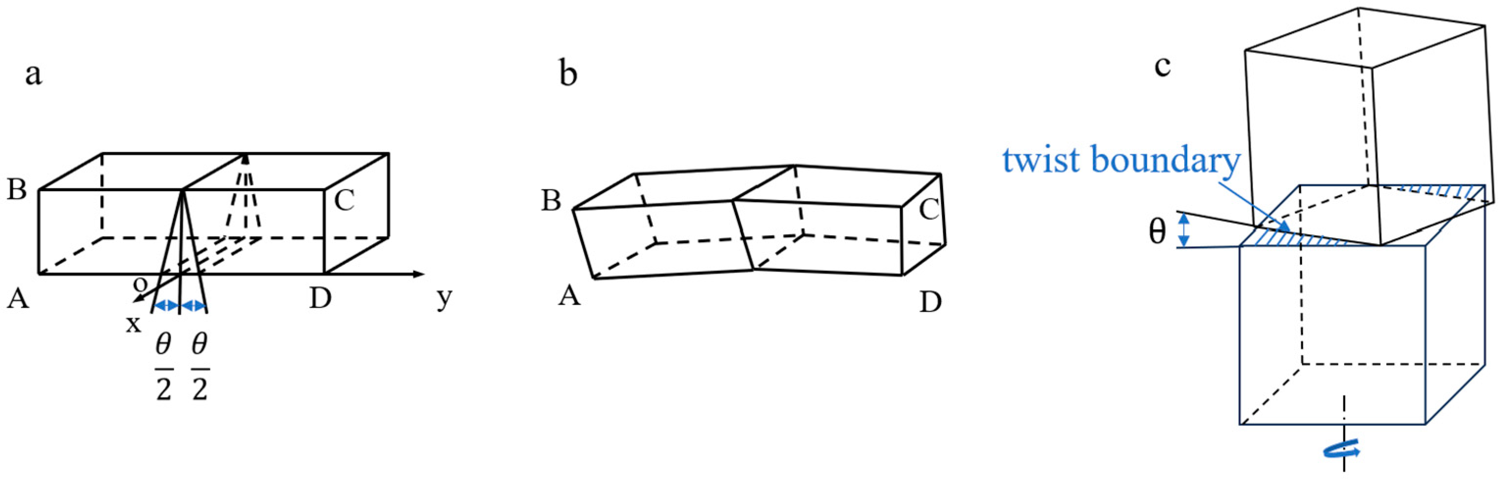 Metals 15 00784 g002