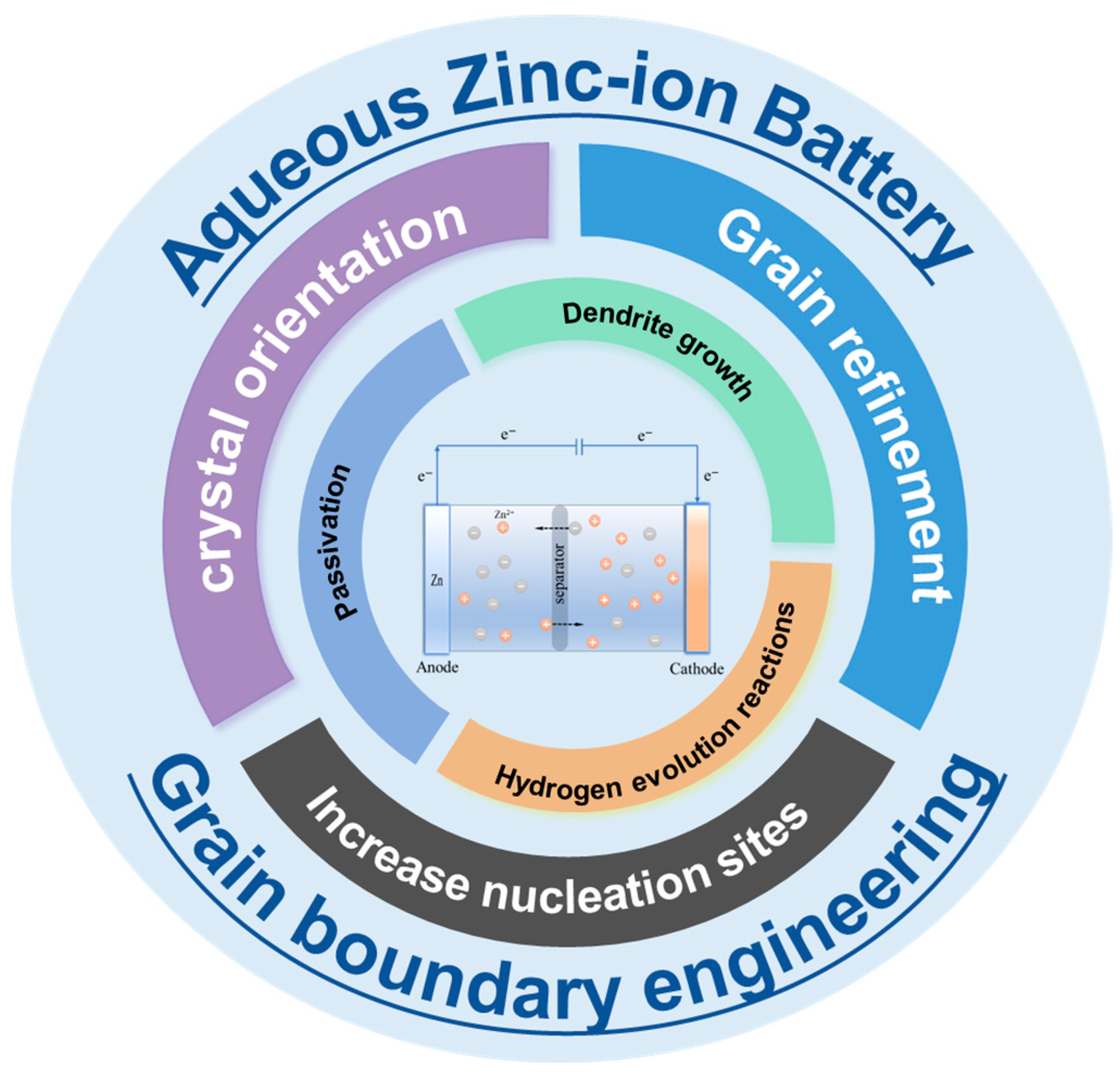 Metals 15 00784 g003