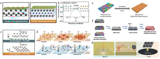 Metals 15 00784 g004