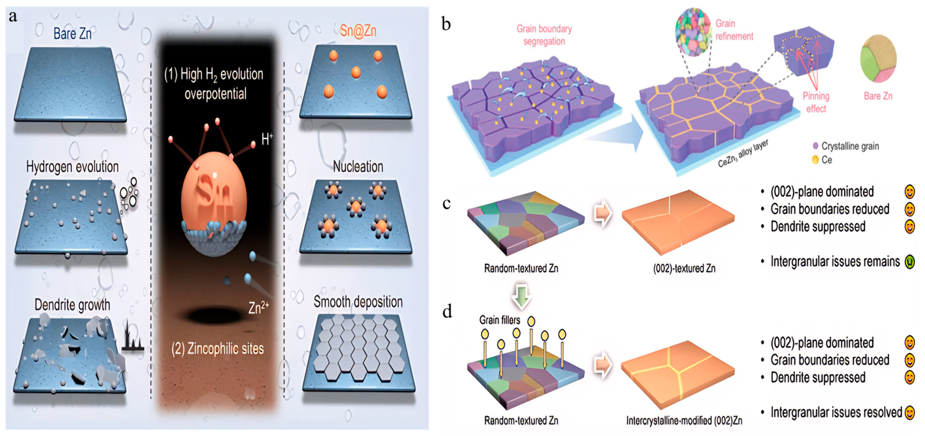 Metals 15 00784 g005