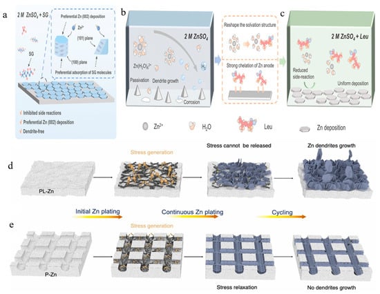 Metals 15 00784 g006