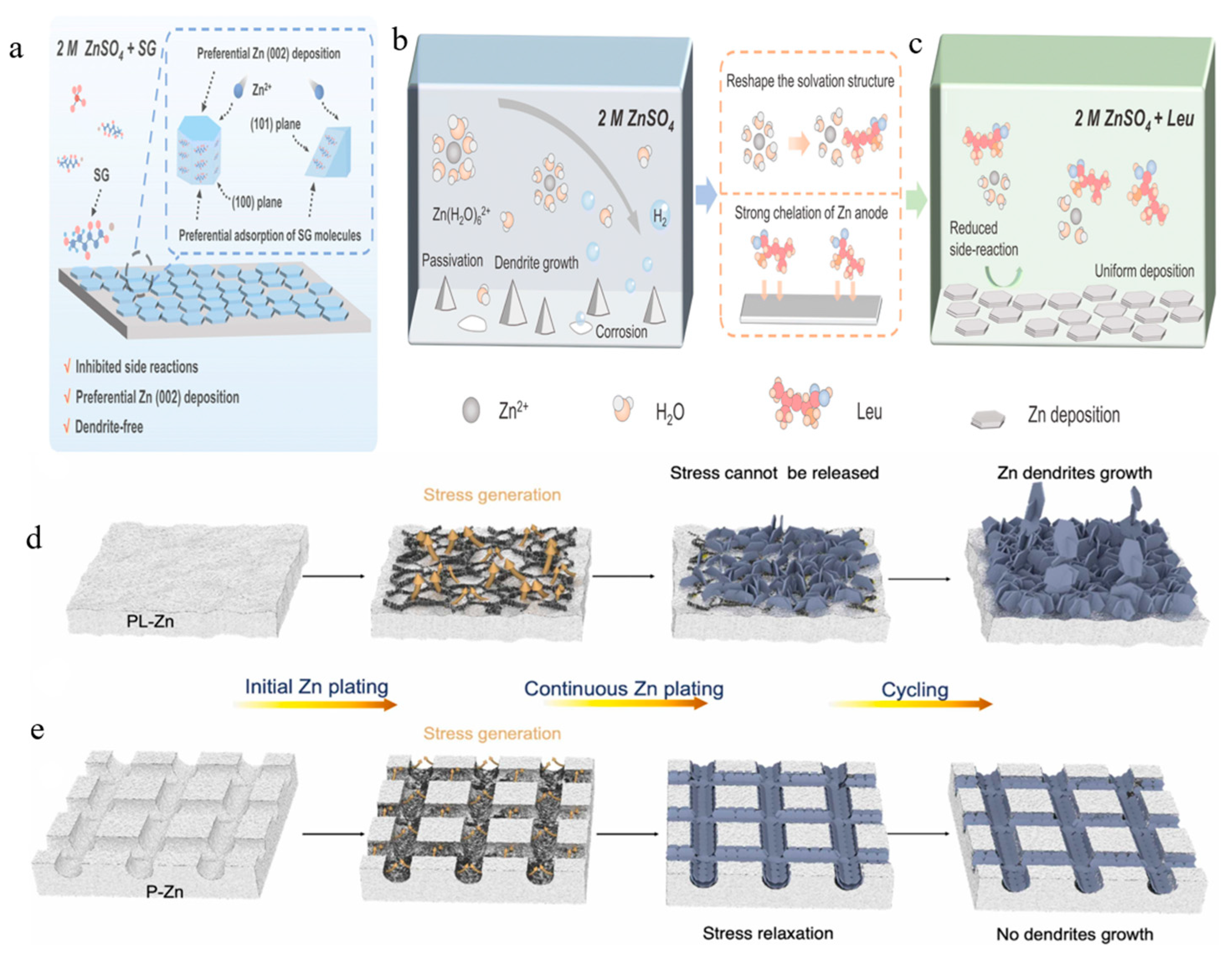 Metals 15 00784 g006