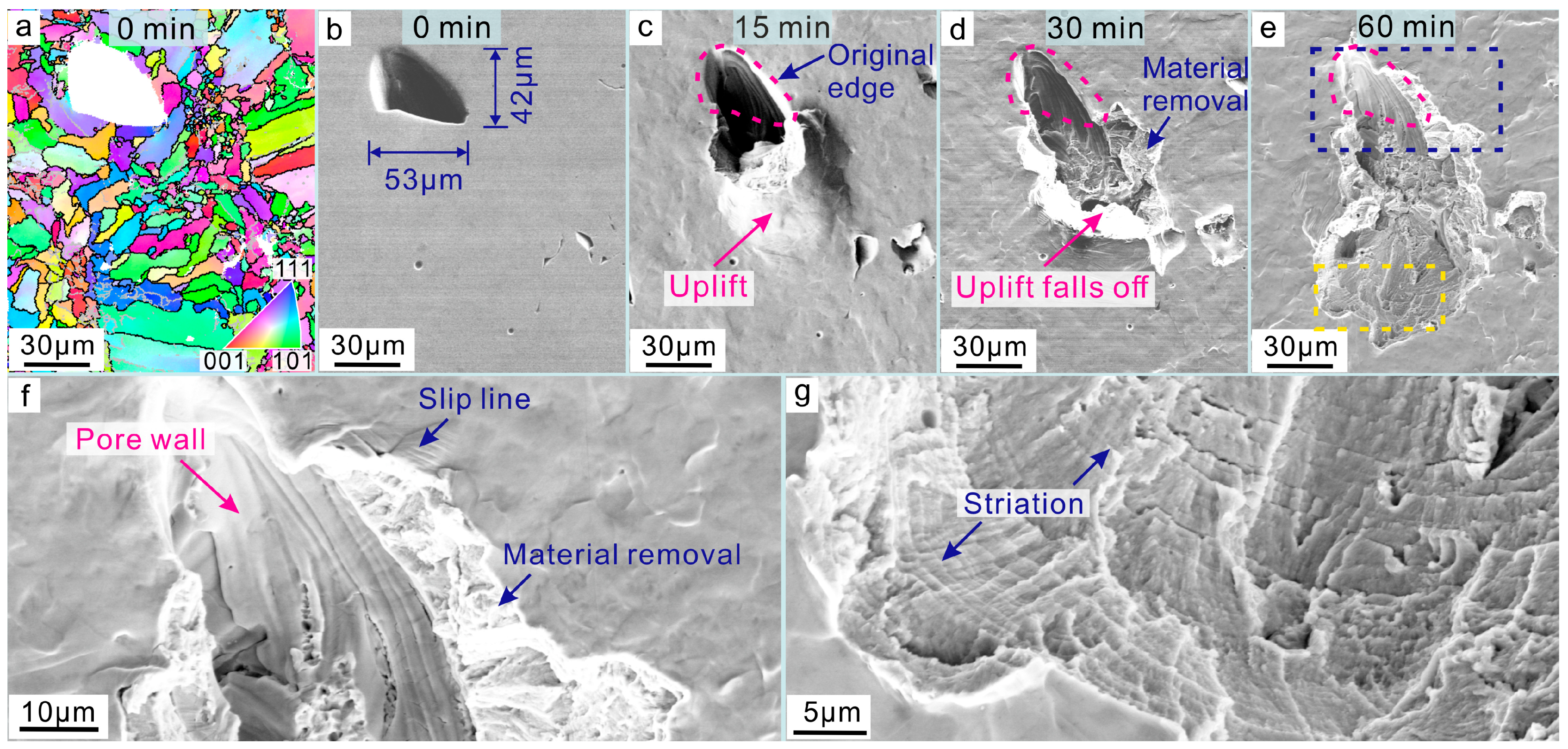 Metals 15 00787 g003