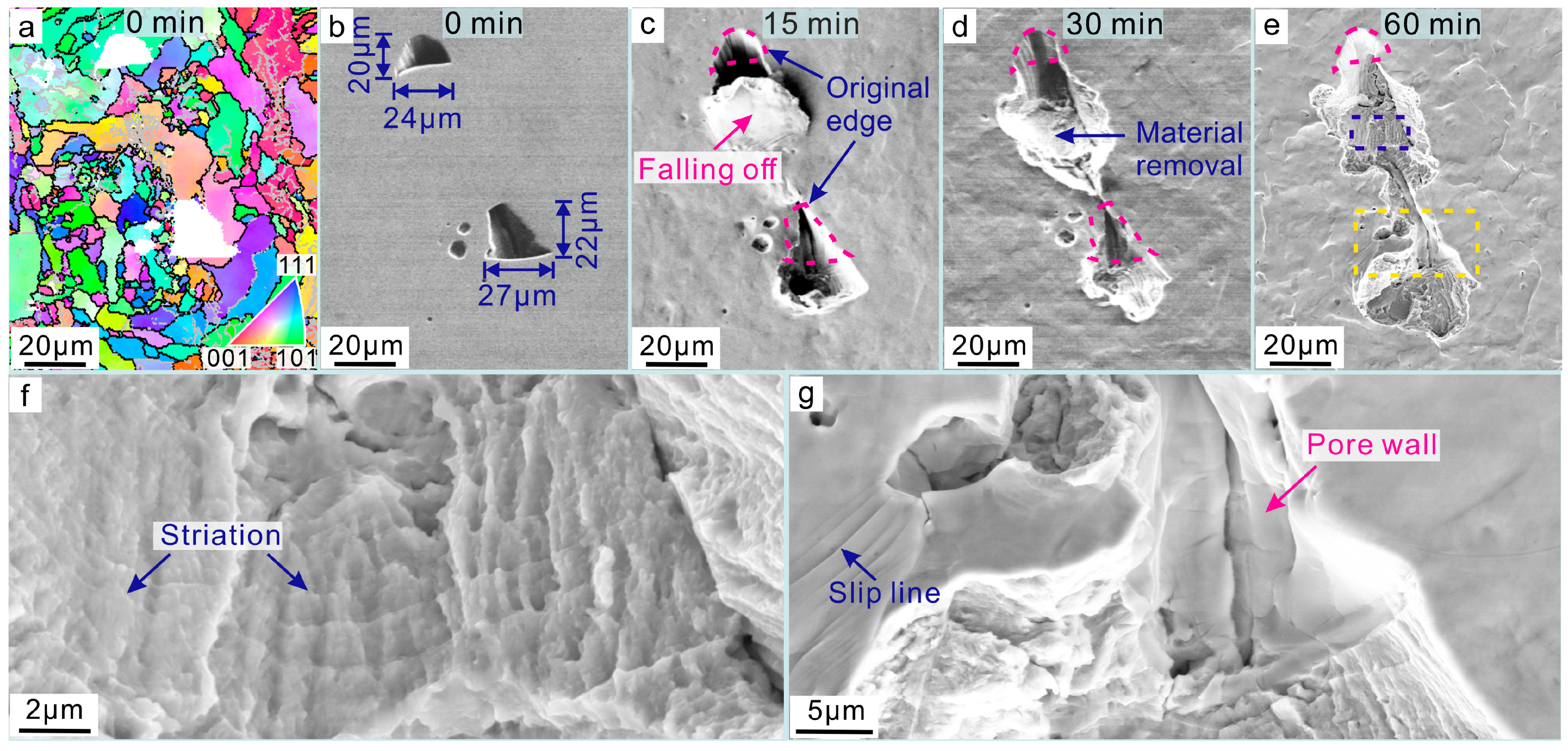 Metals 15 00787 g004
