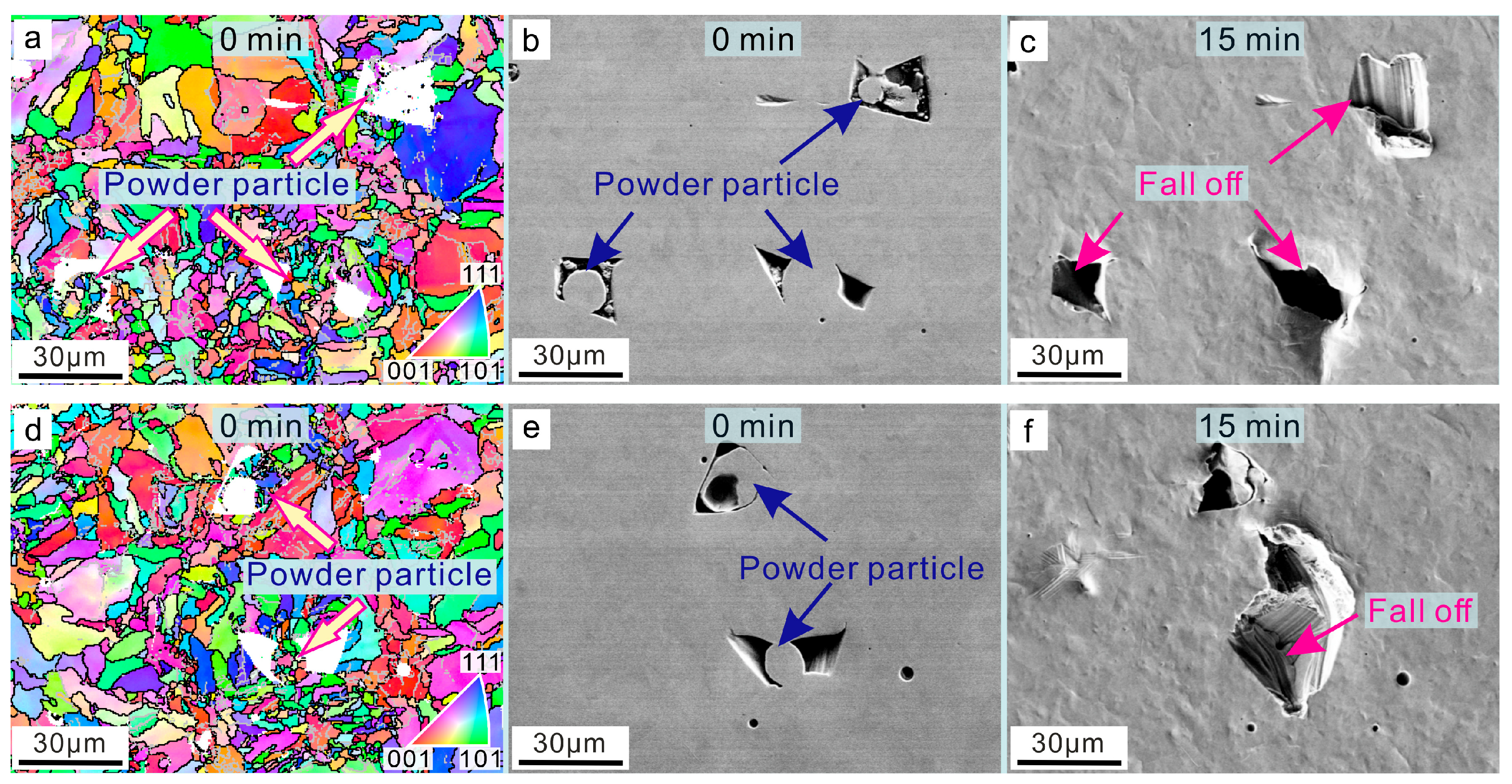 Metals 15 00787 g007