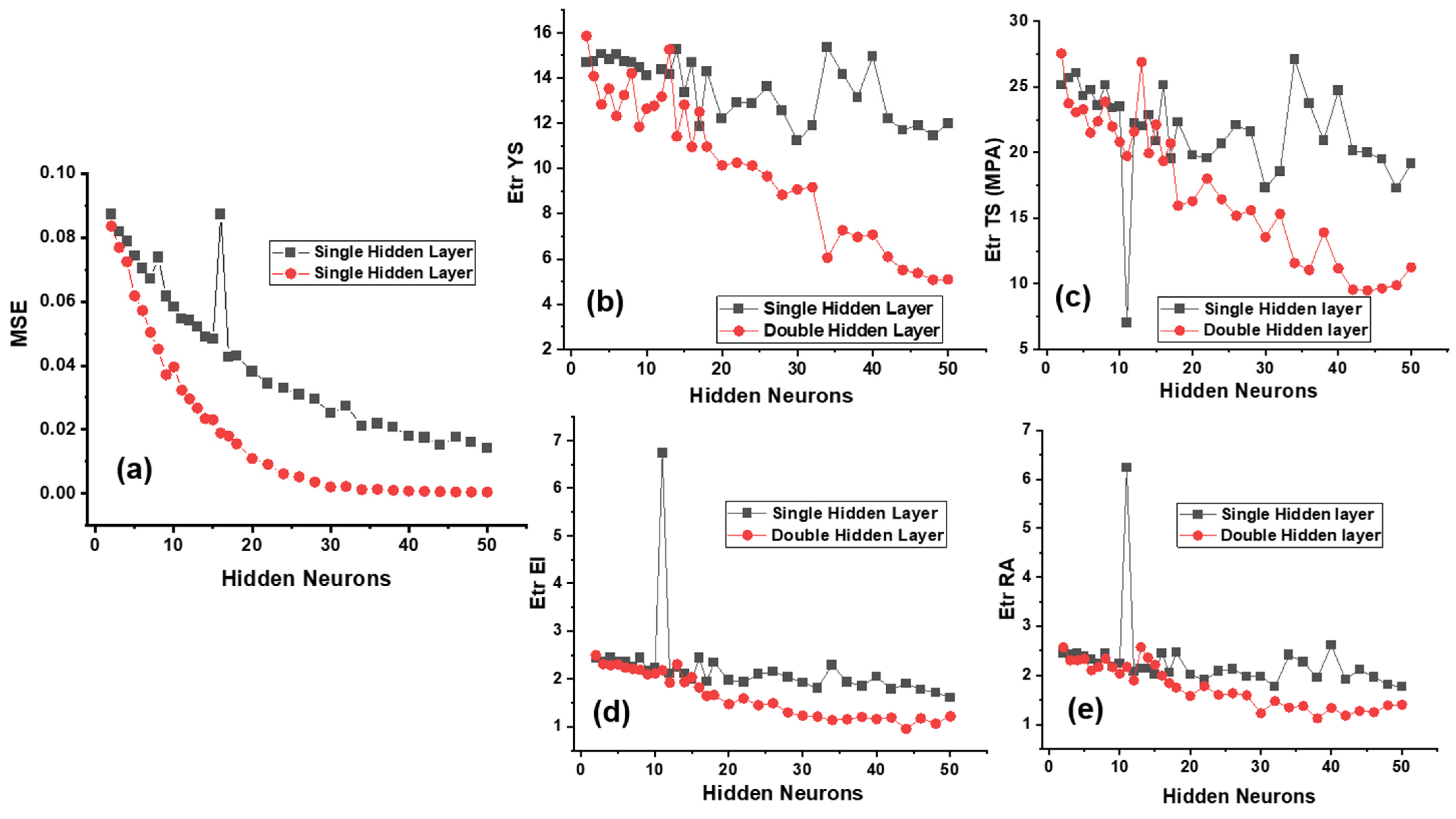 Metals 15 00790 g003