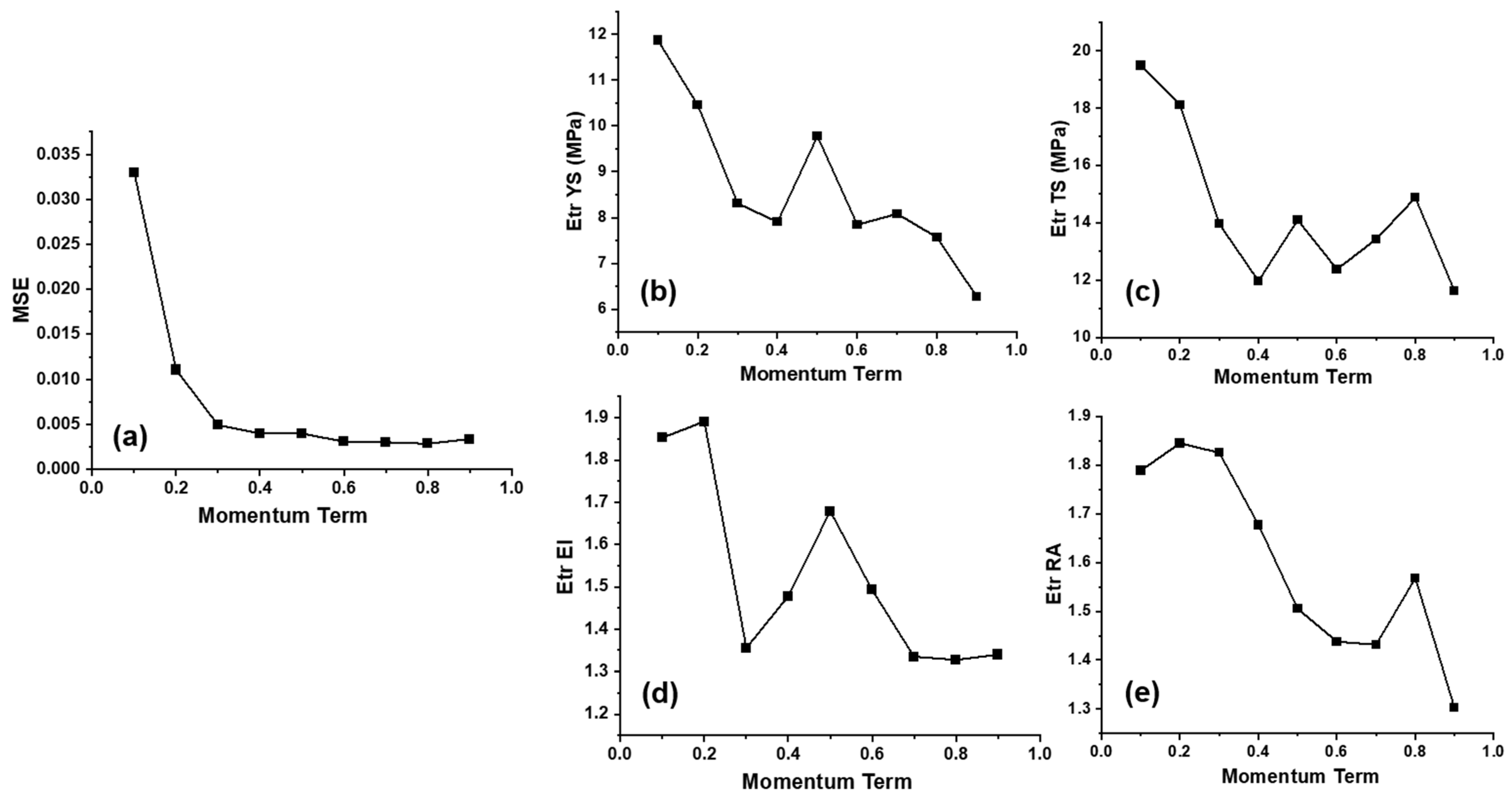 Metals 15 00790 g004