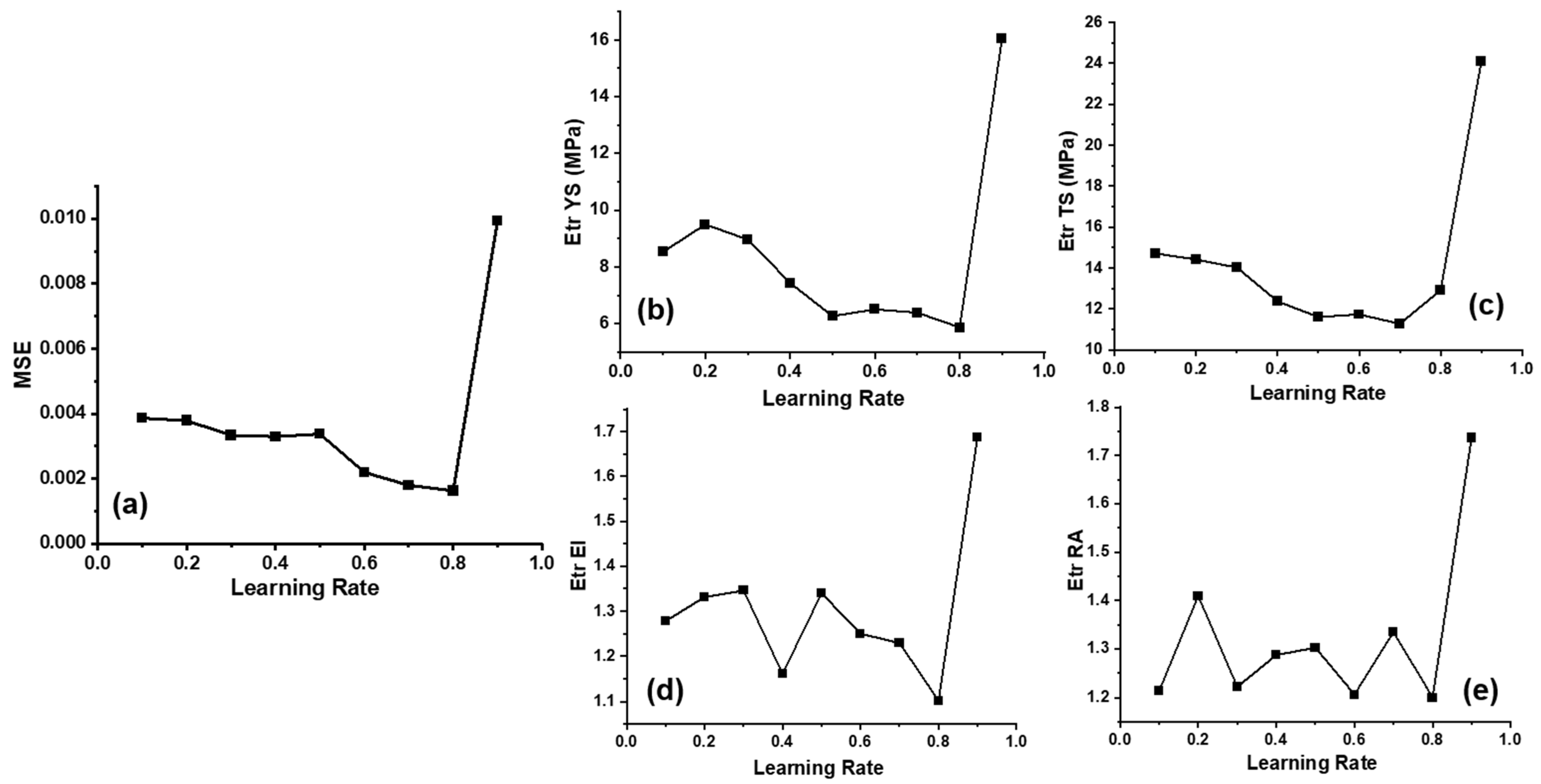 Metals 15 00790 g005
