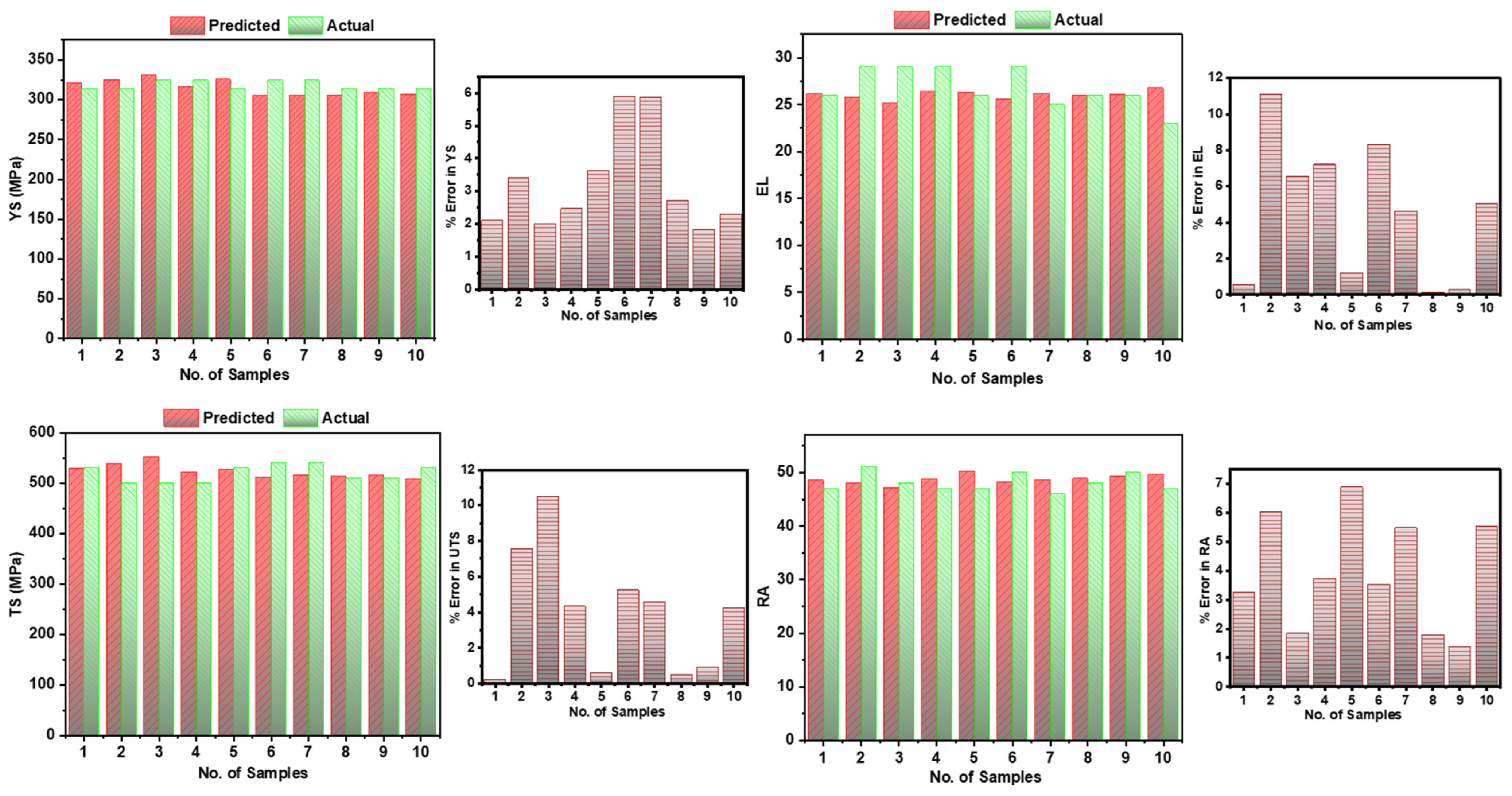 Metals 15 00790 g008