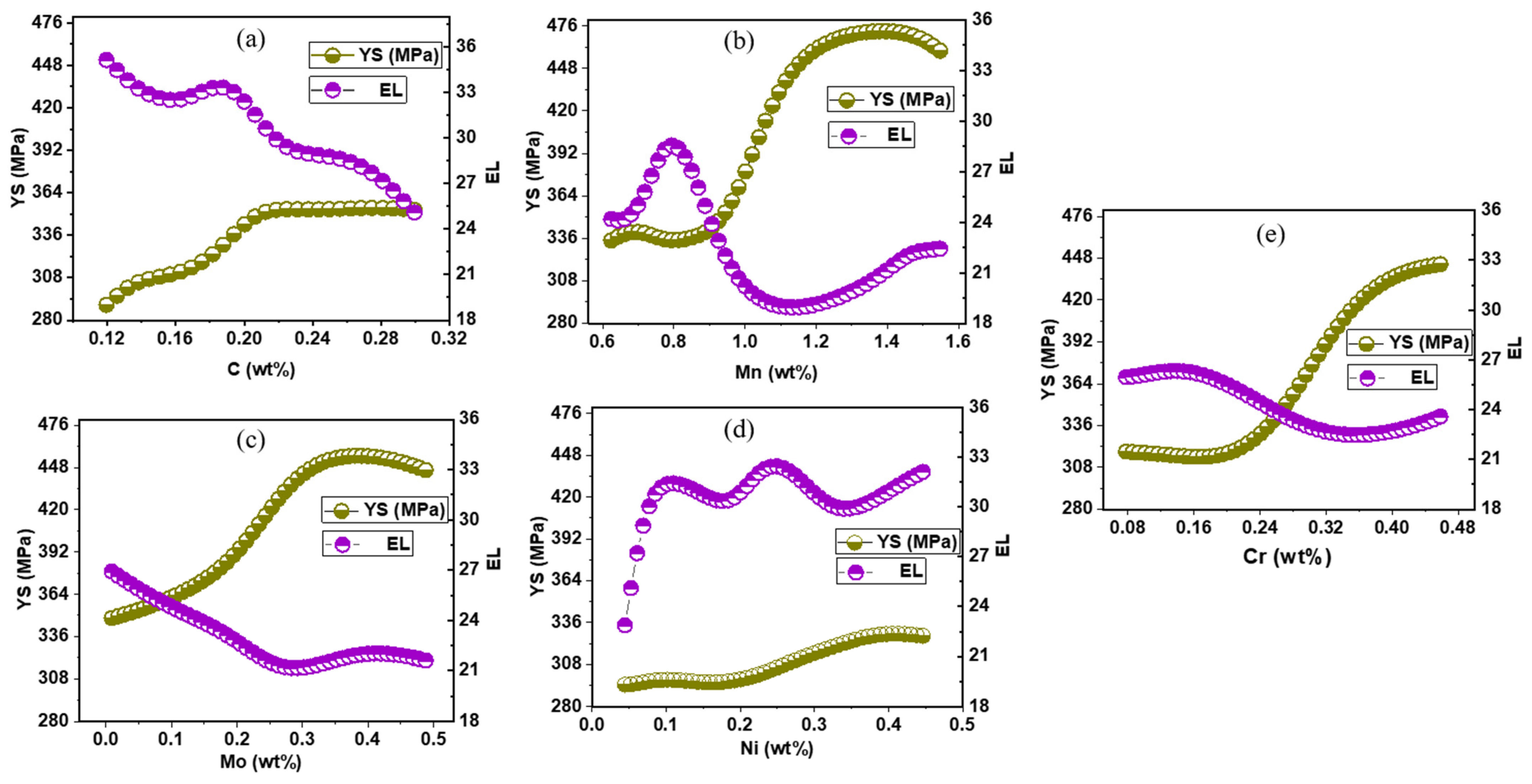 Metals 15 00790 g010a
