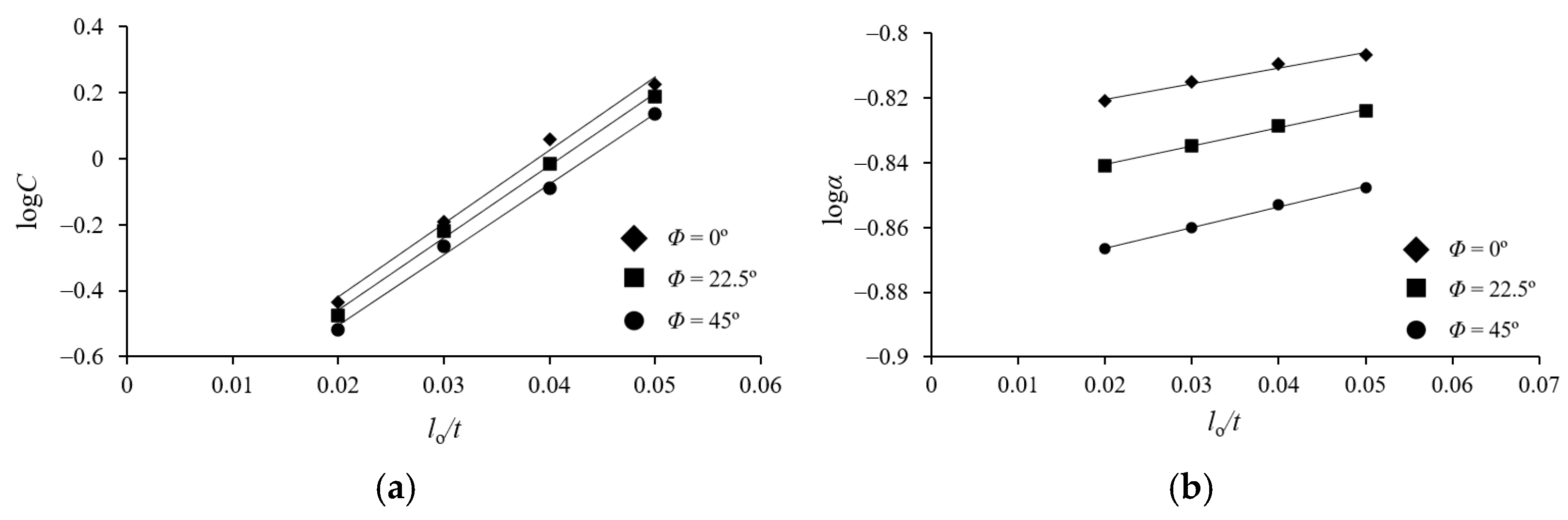 Metals 15 00792 g016