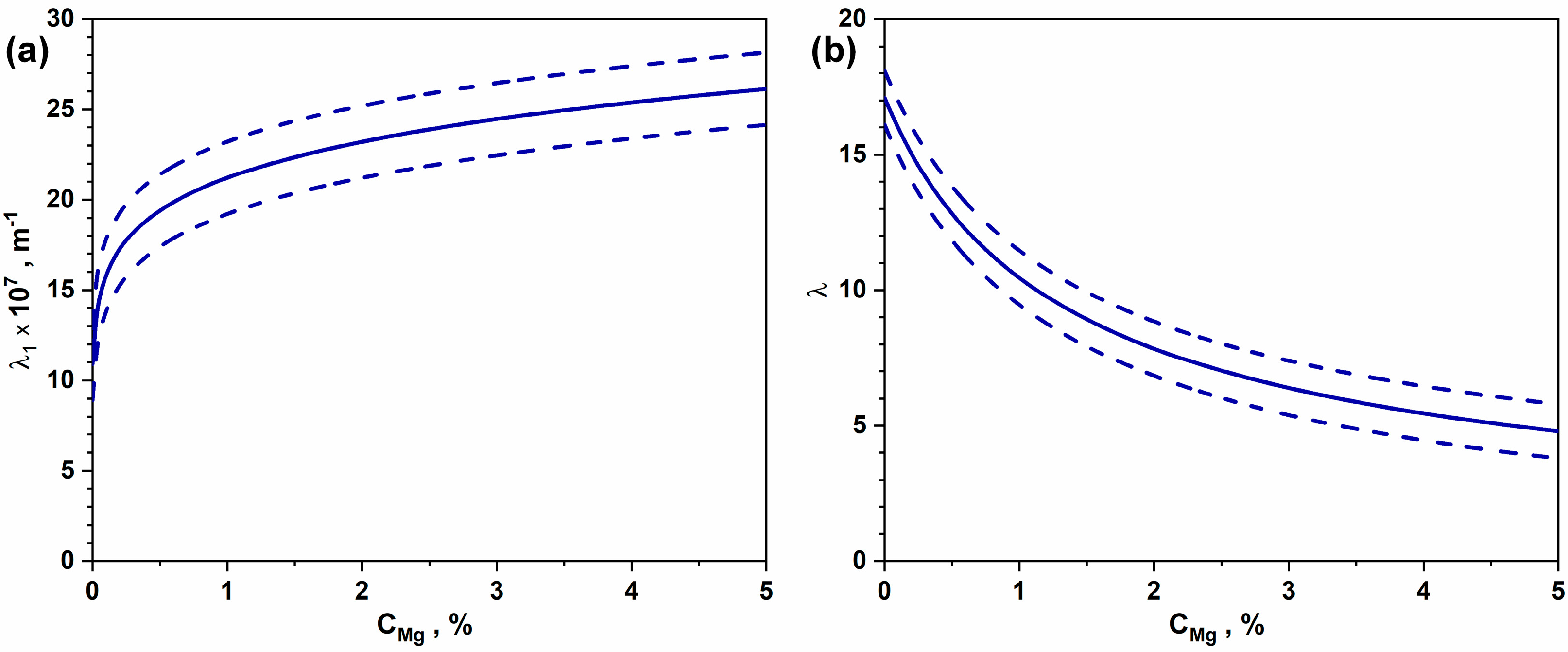 Metals 15 00795 g002