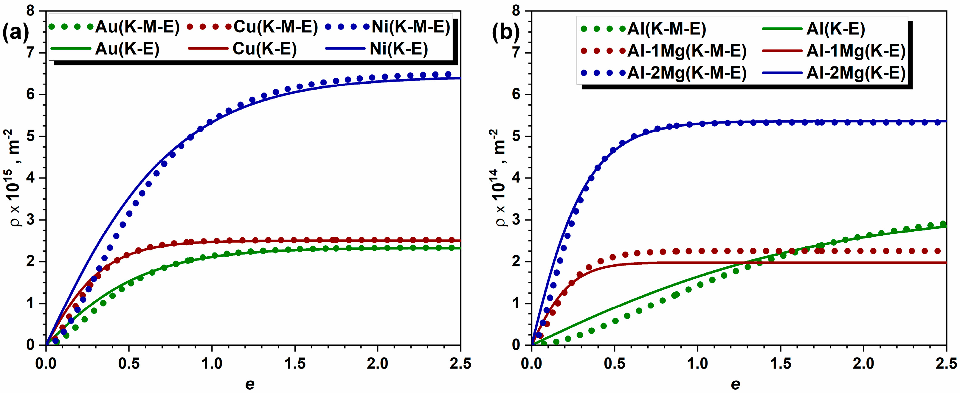 Metals 15 00795 g003