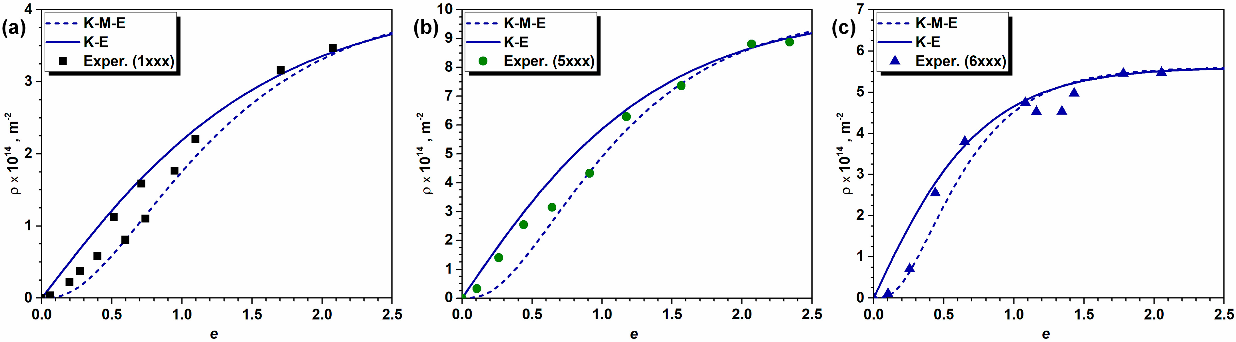 Metals 15 00795 g006