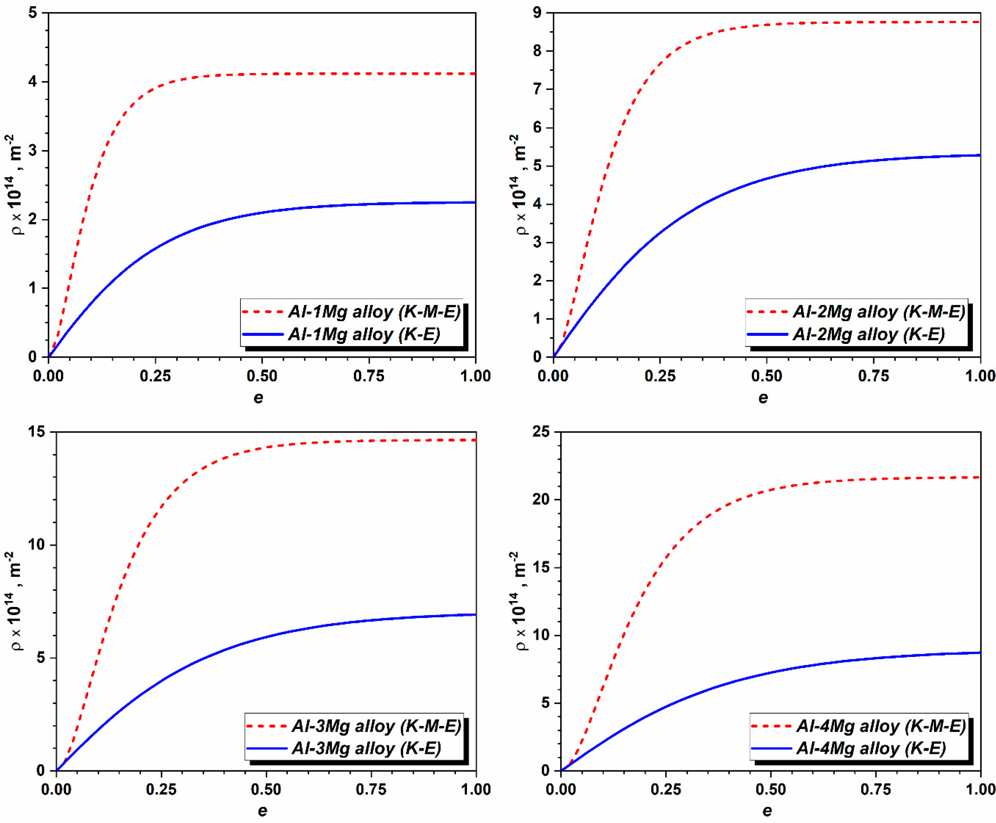 Metals 15 00795 g007