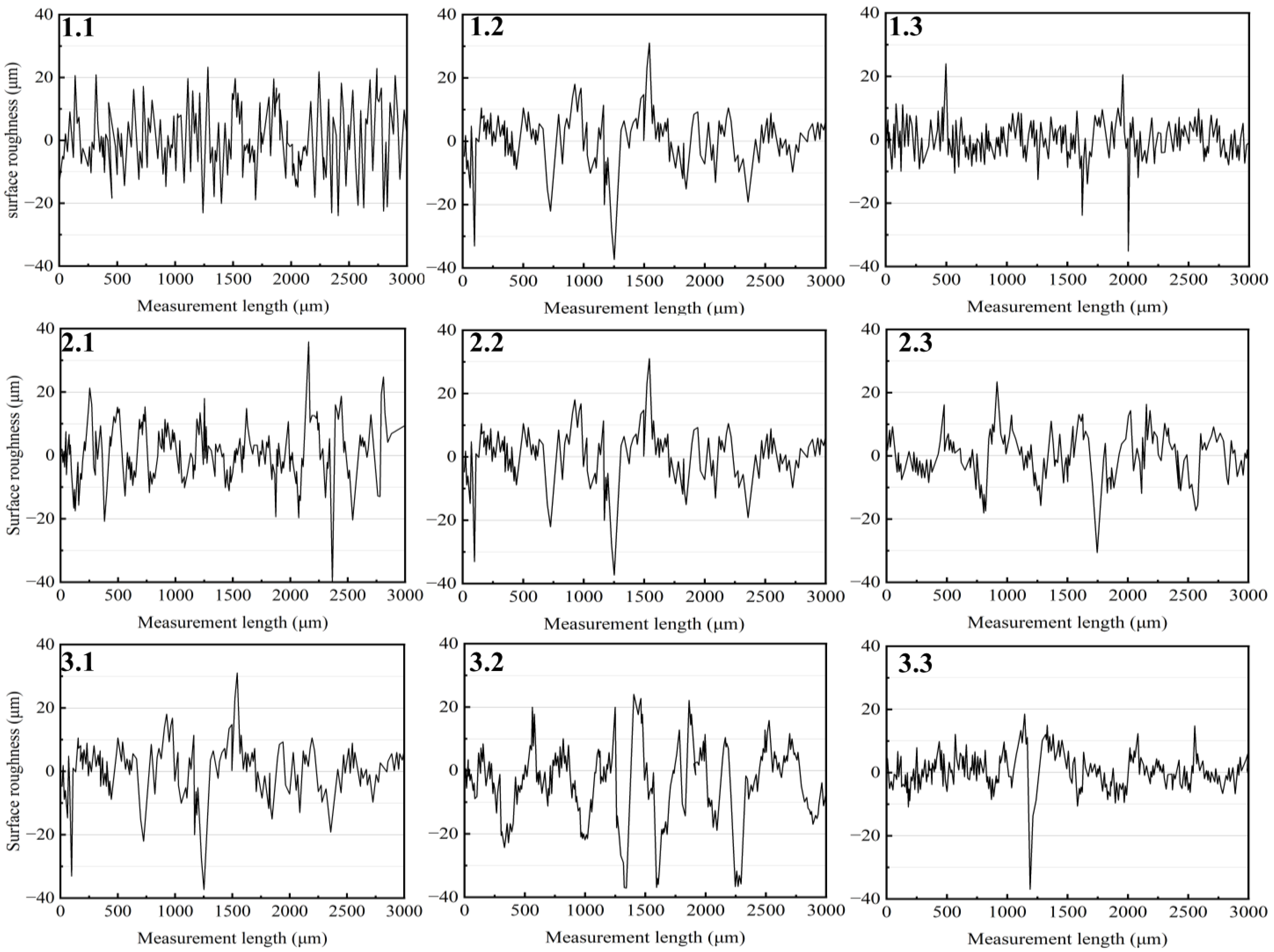 Metals 15 00796 g003