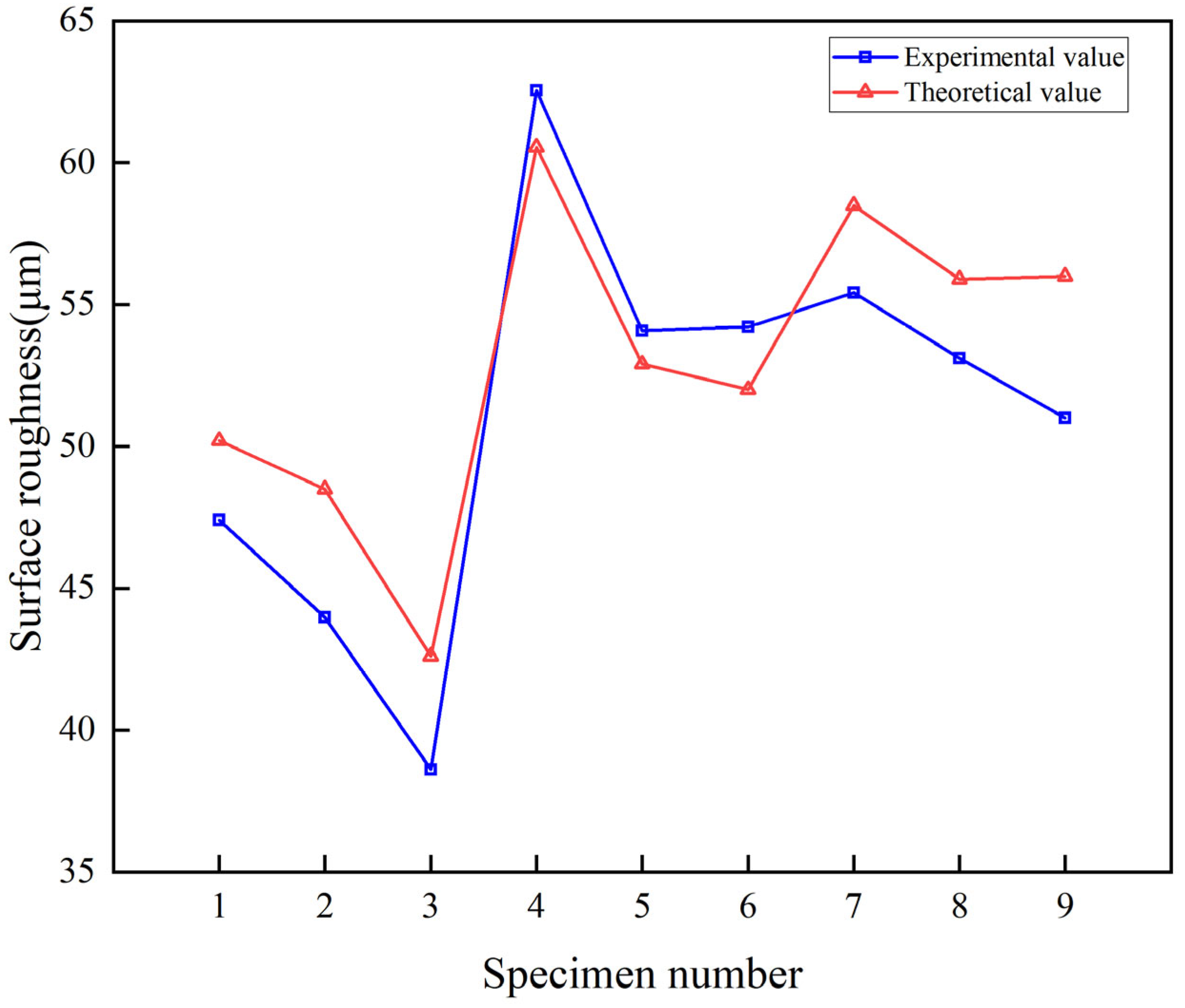 Metals 15 00796 g007