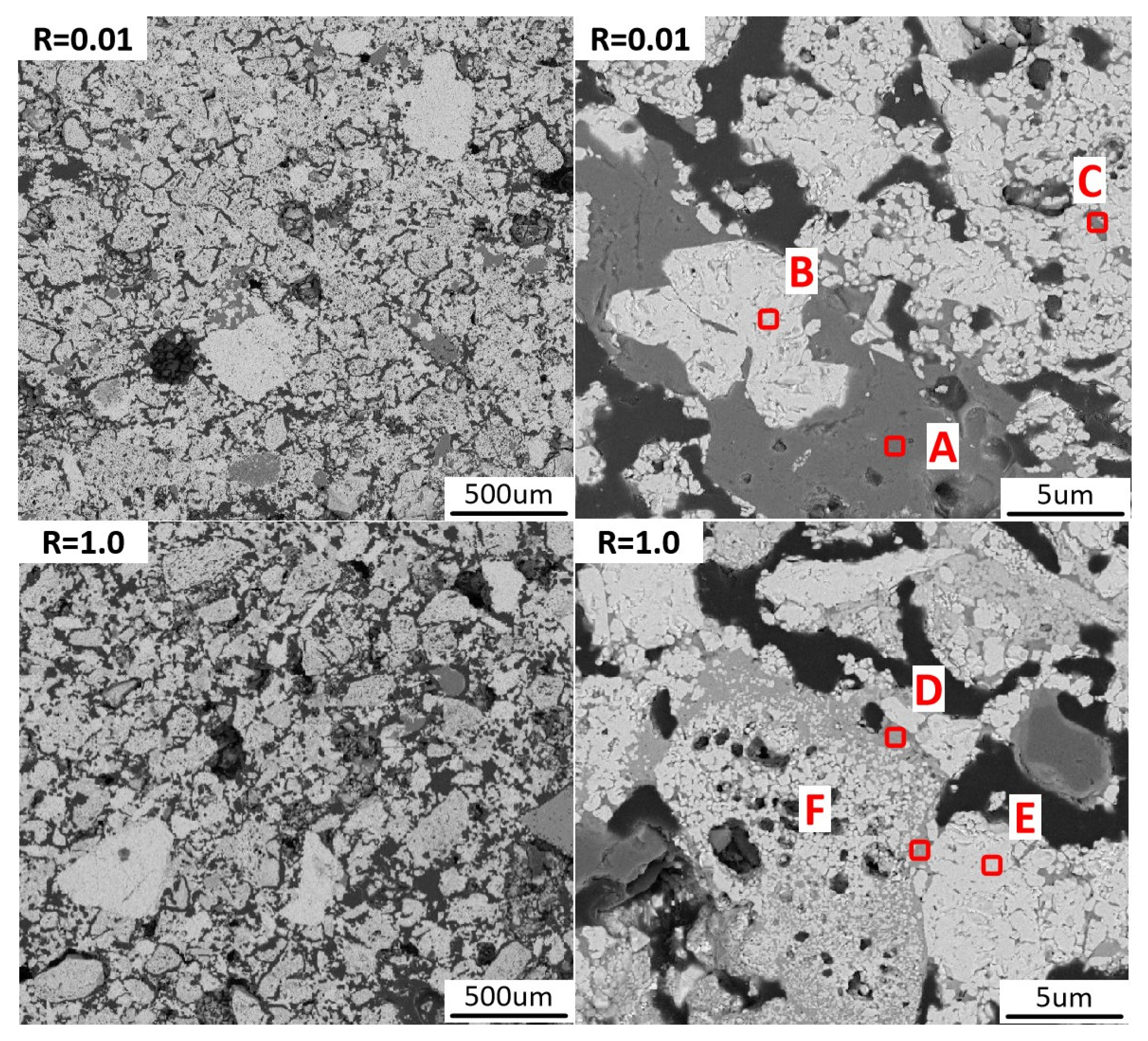 Metals 15 00801 g006 Metals 15 00801 g006