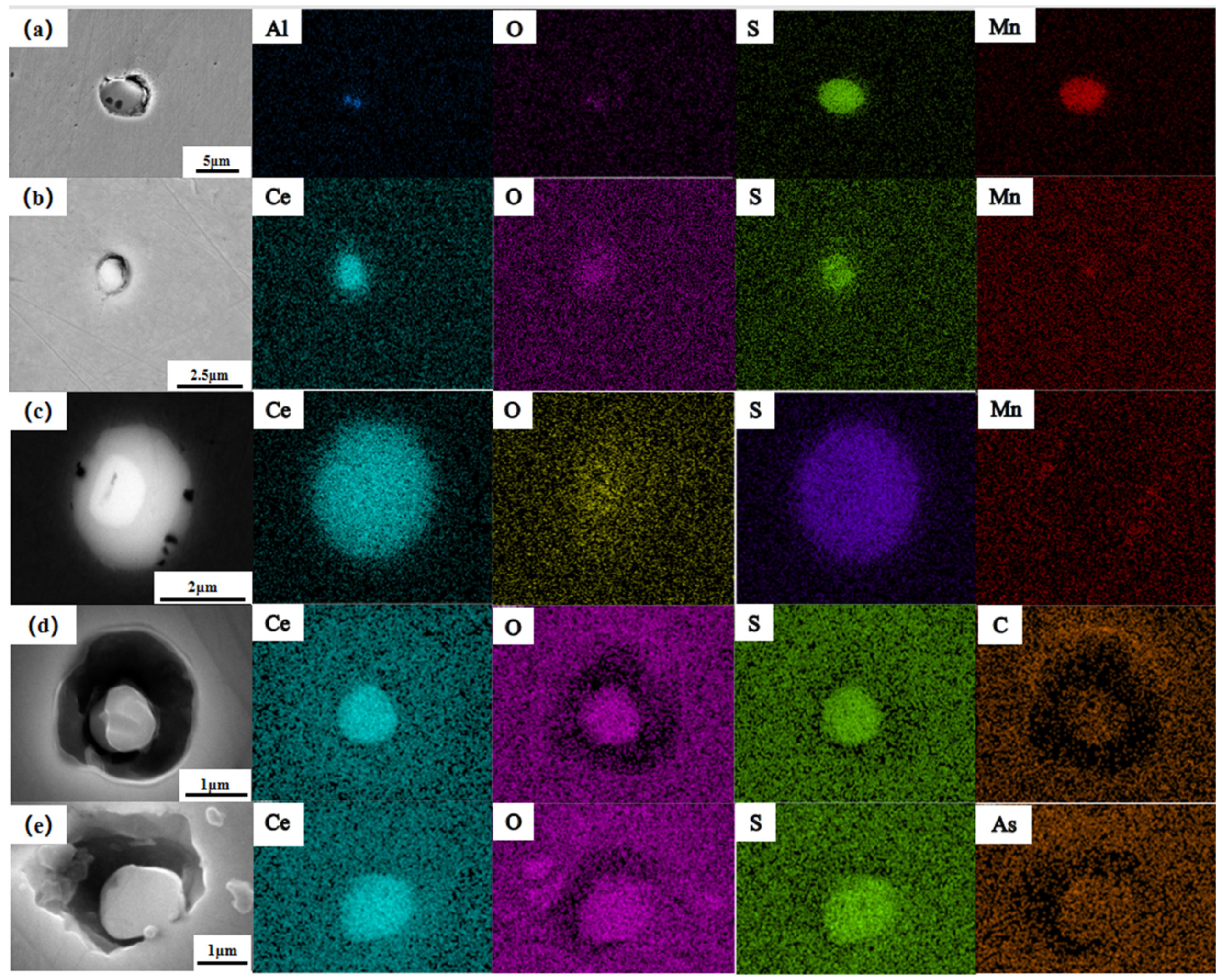 Metals 15 00802 g004