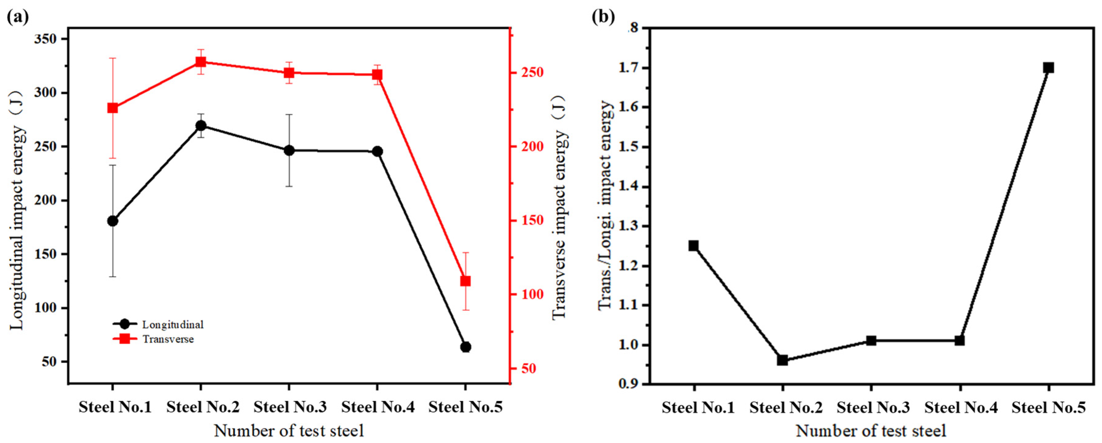 Metals 15 00802 g005