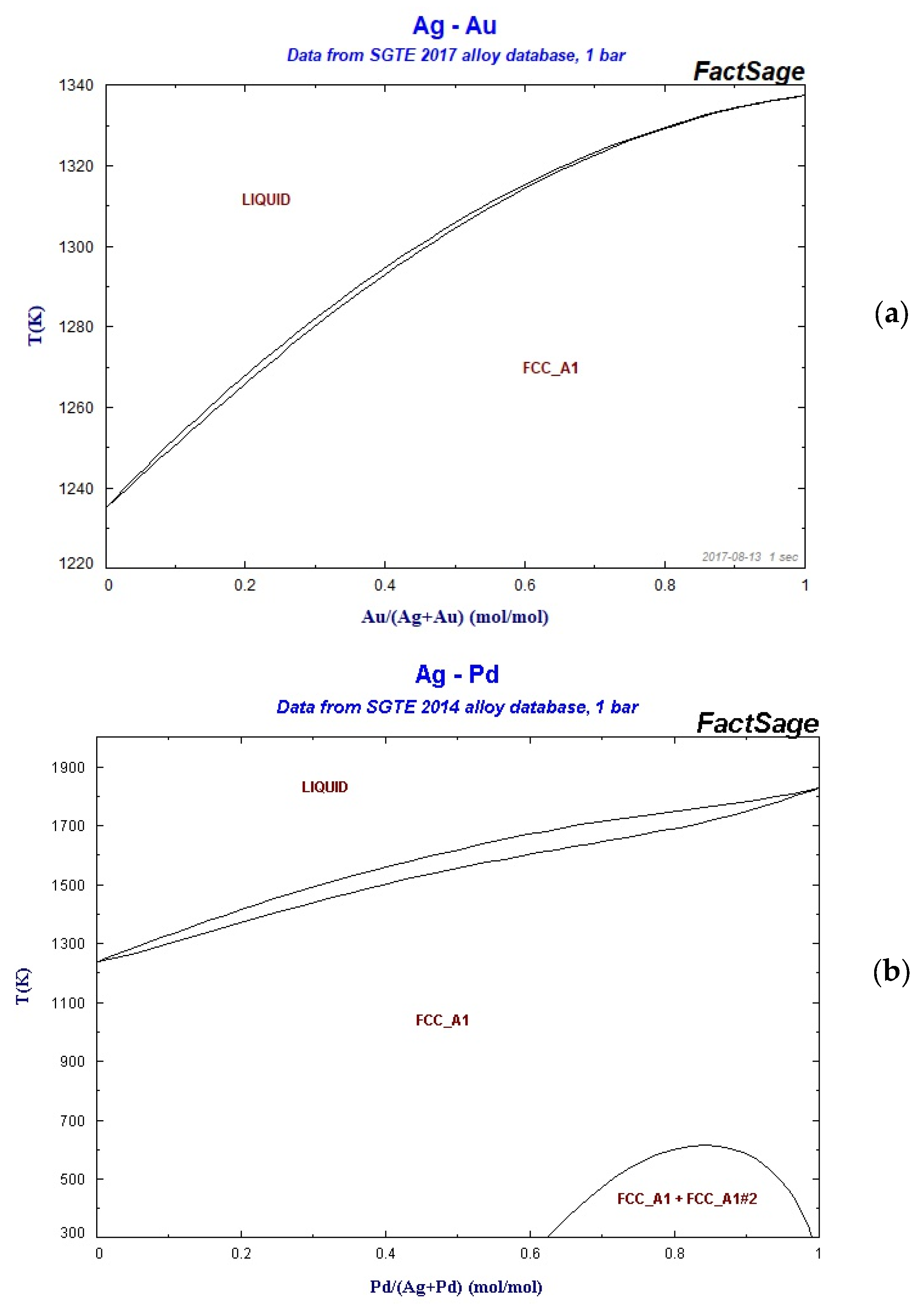 Metals 15 00803 g001a Metals 15 00803 g001a