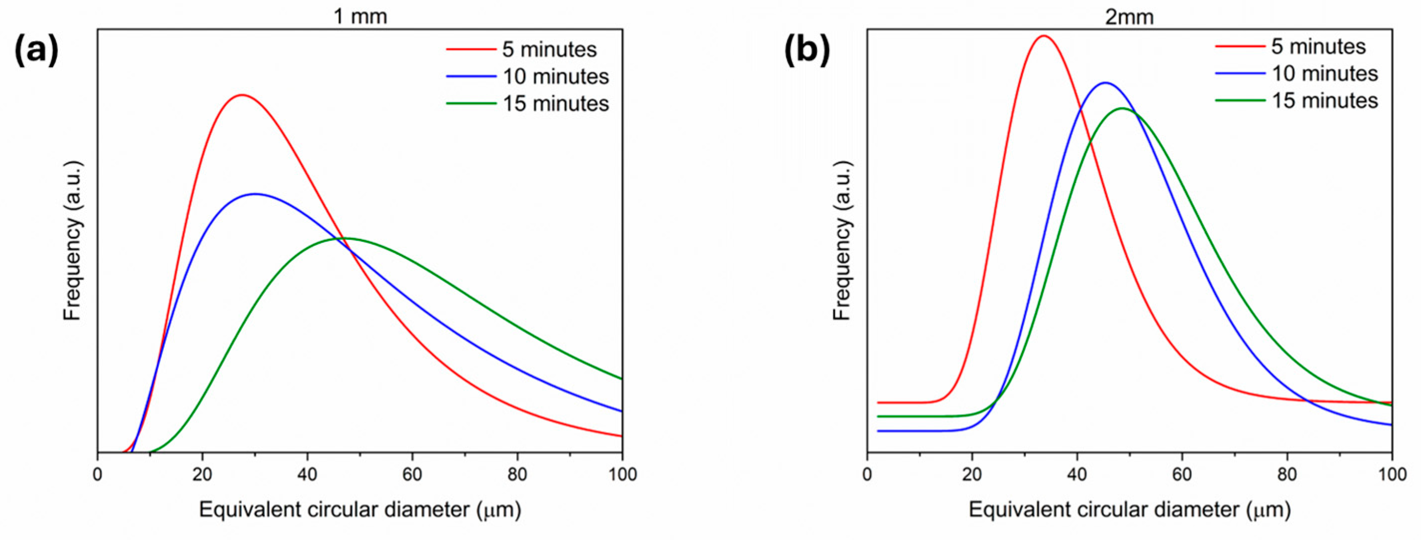 Metals 15 00804 g004