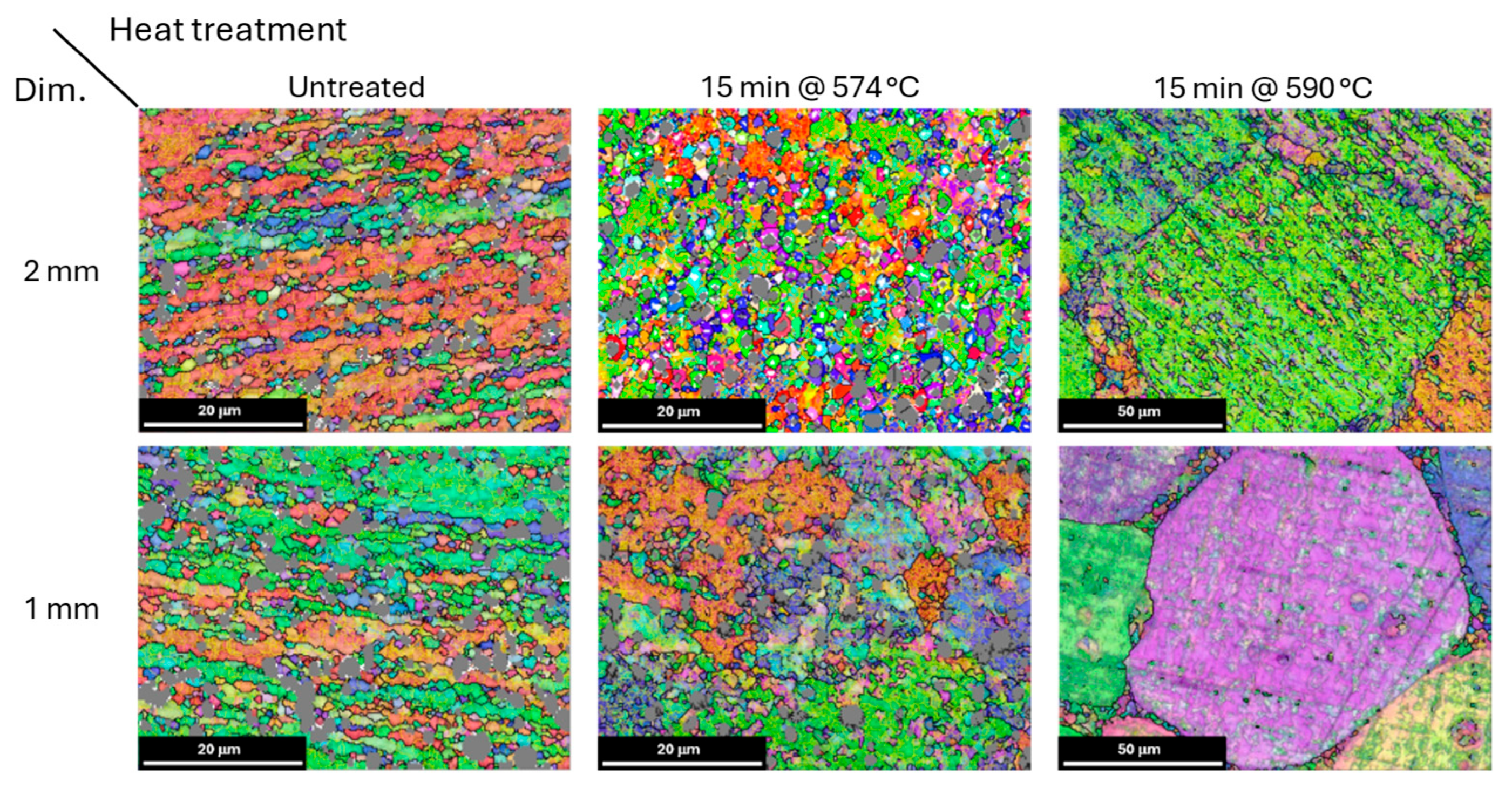 Metals 15 00804 g005
