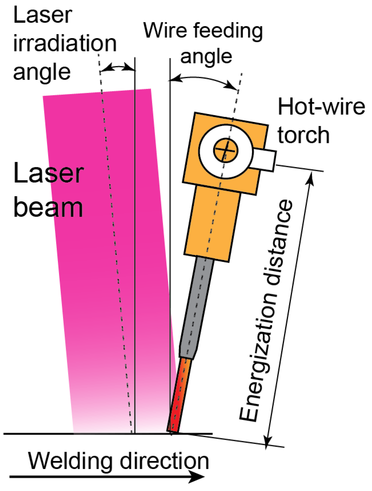 Metals 15 00809 g004