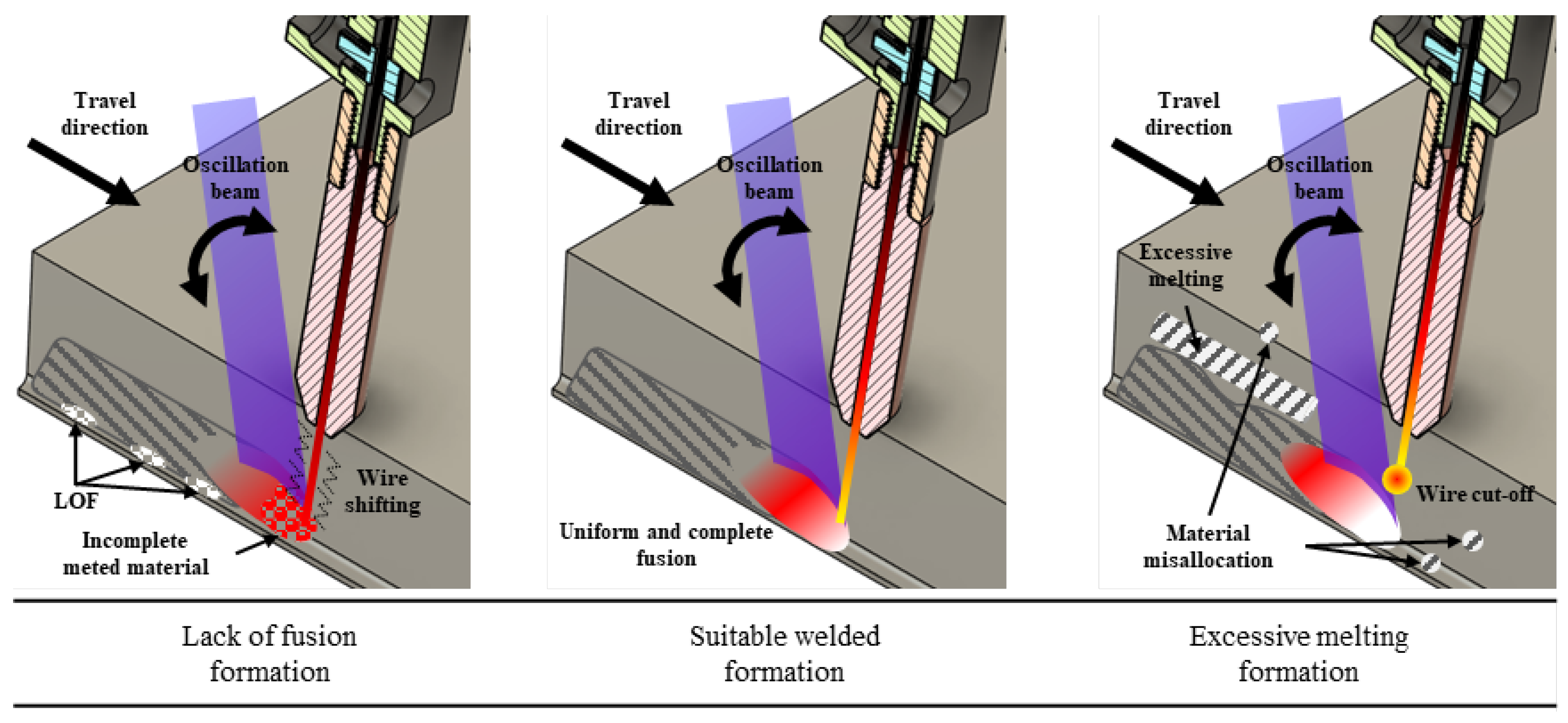 Metals 15 00809 g007