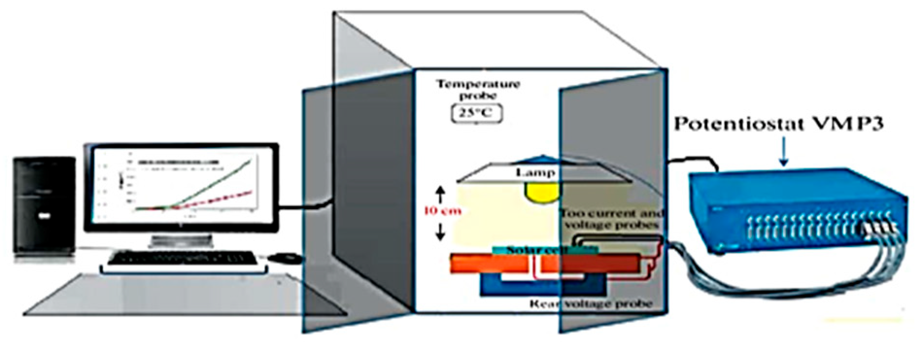 Metals 15 00810 g002