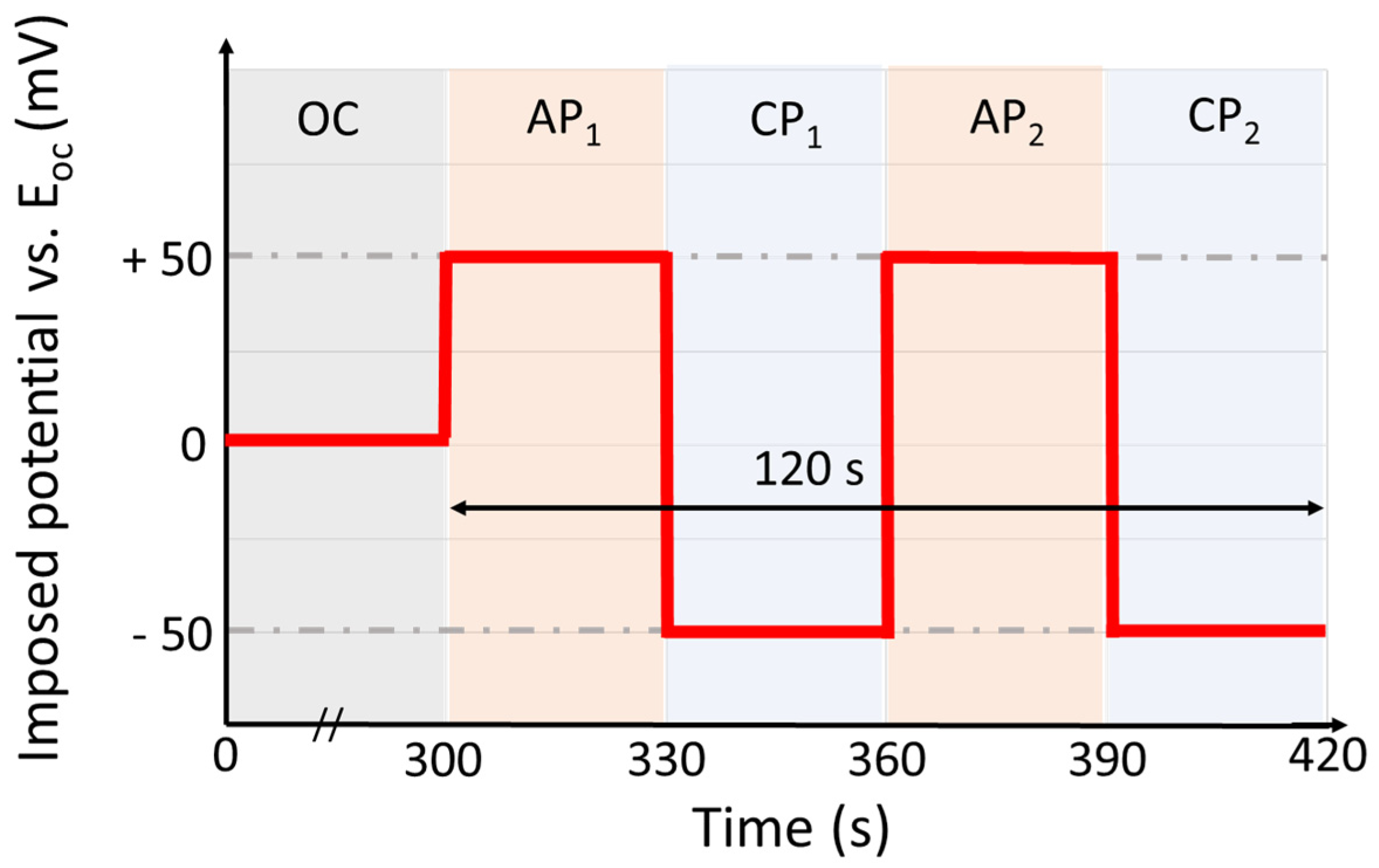 Metals 15 00821 g003
