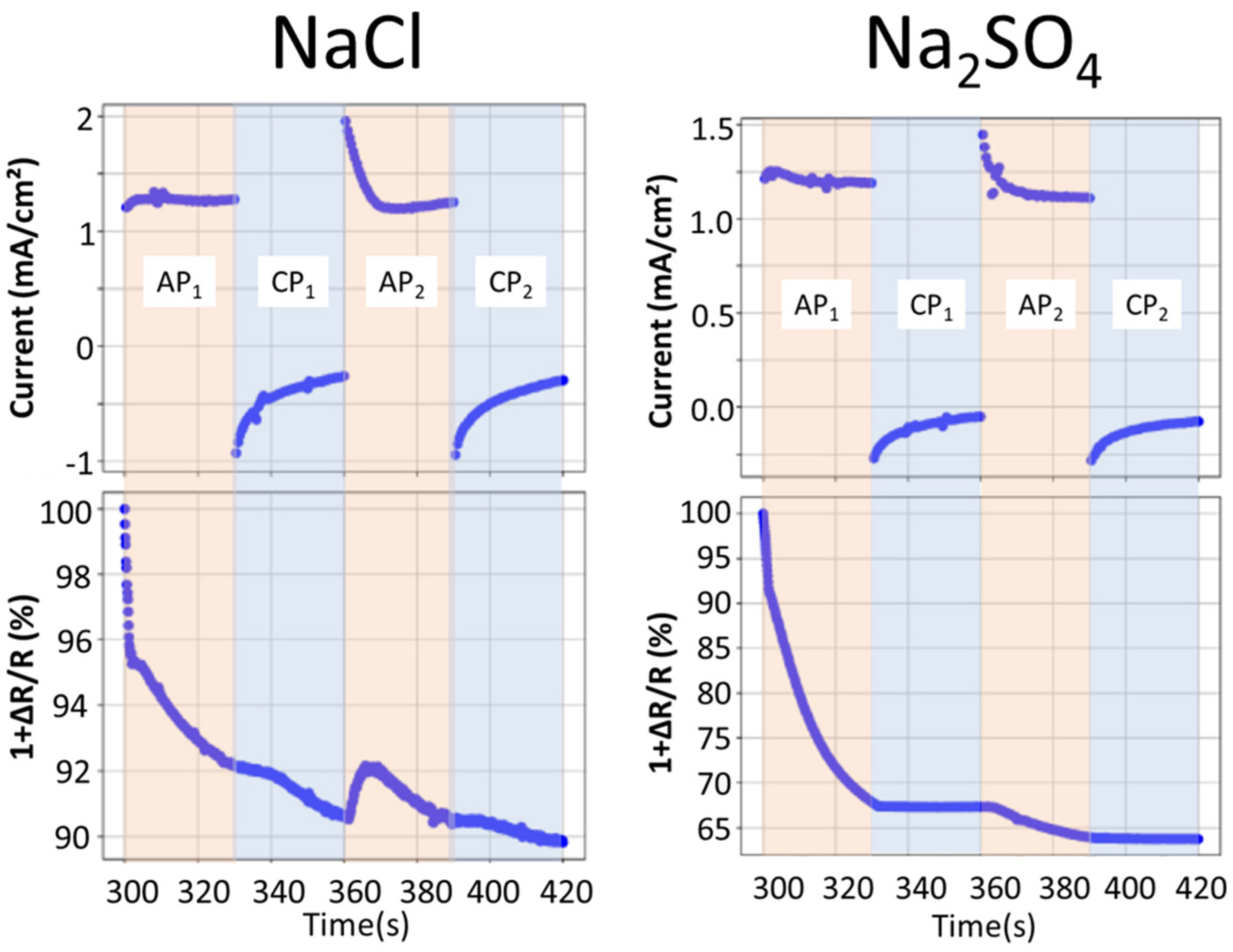 Metals 15 00821 g004