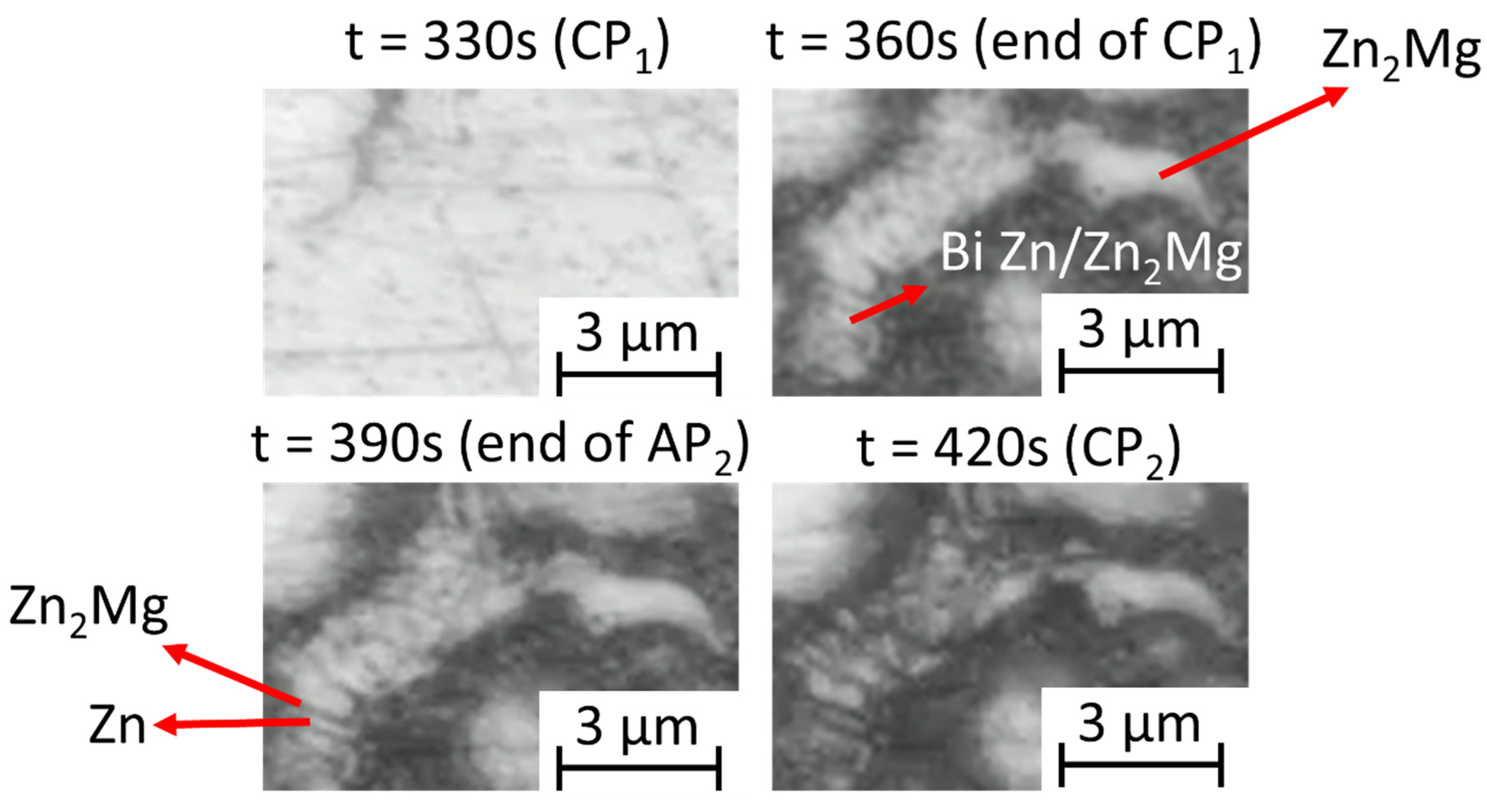 Metals 15 00821 g006