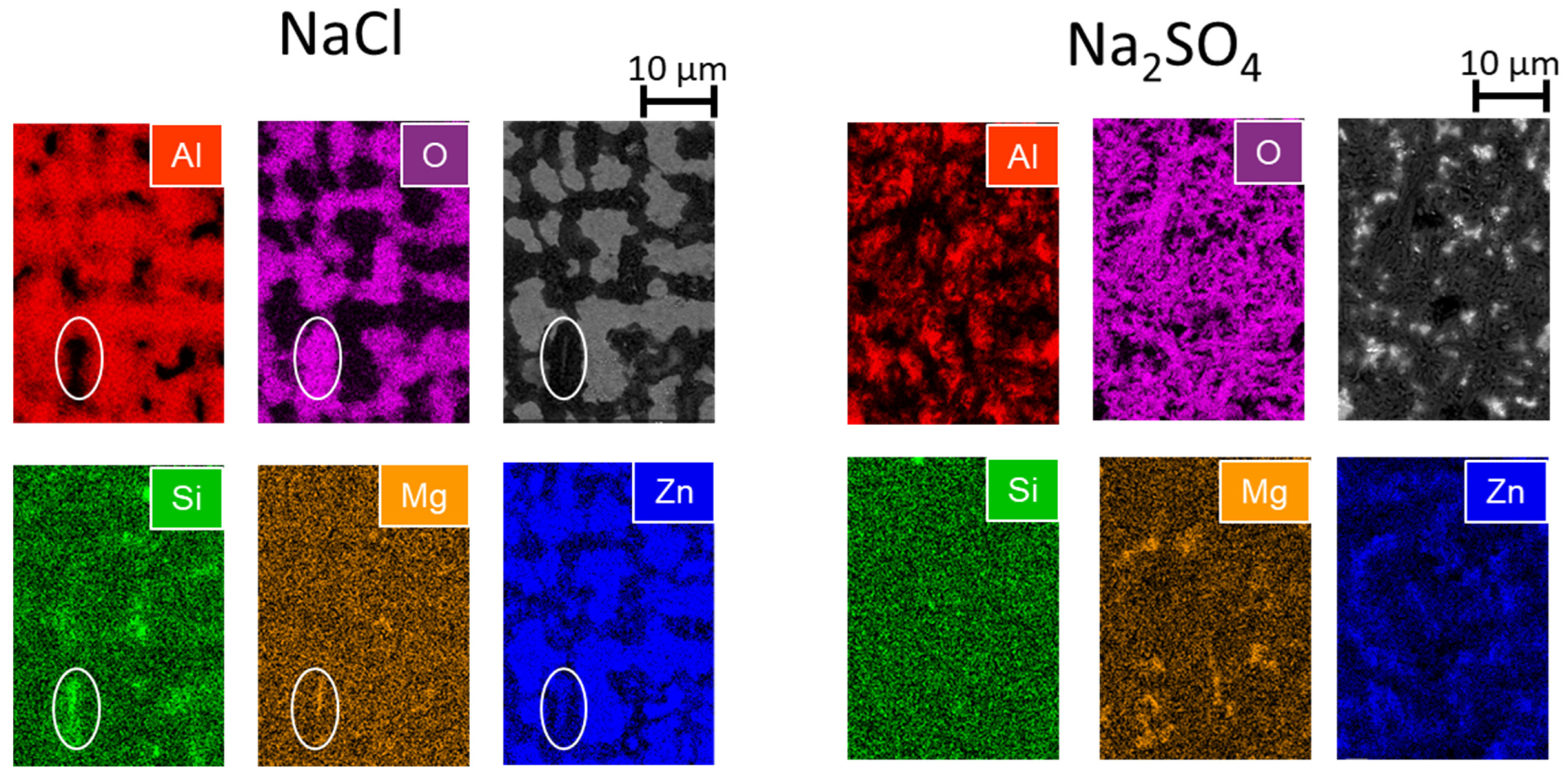 Metals 15 00821 g008