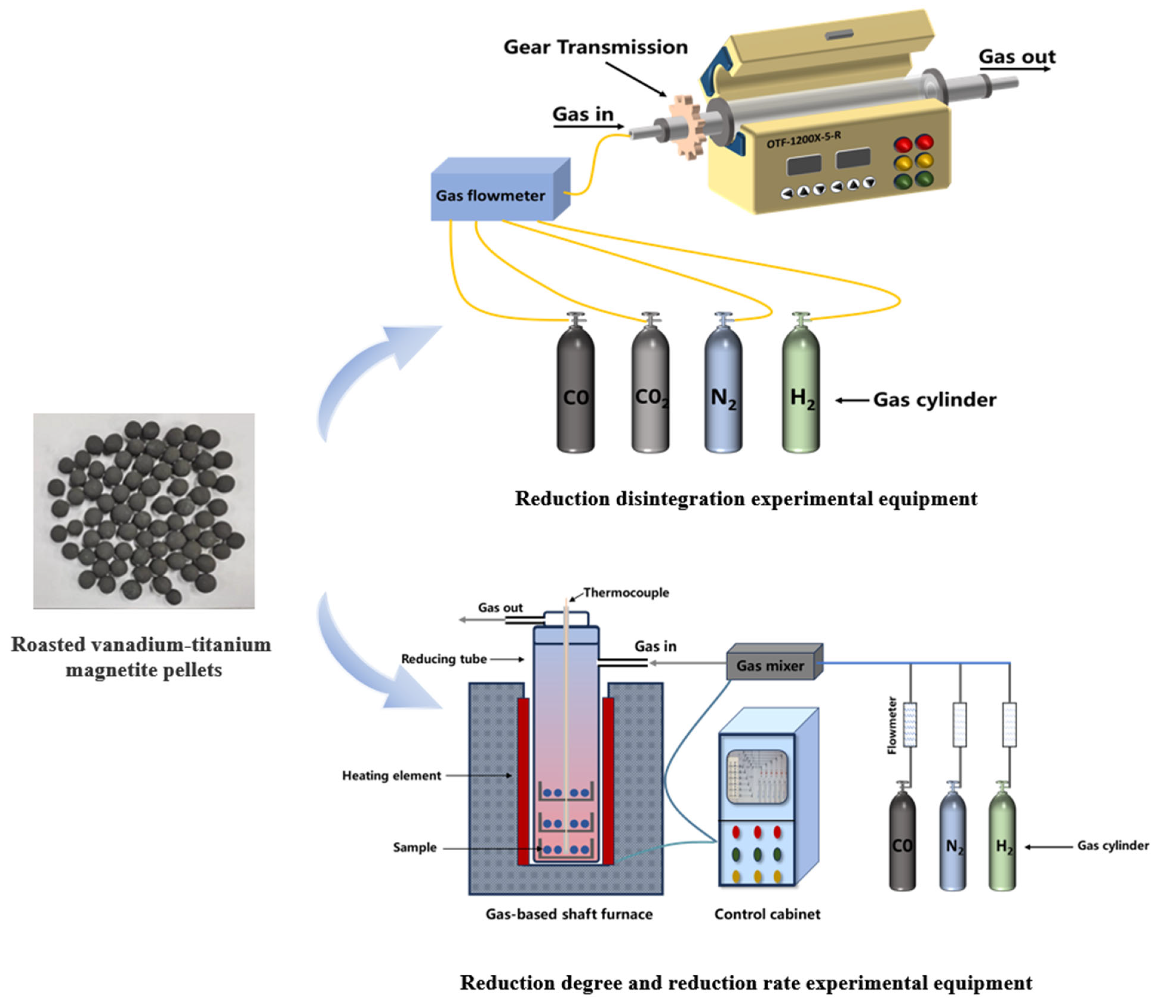 Metals 15 00823 g001