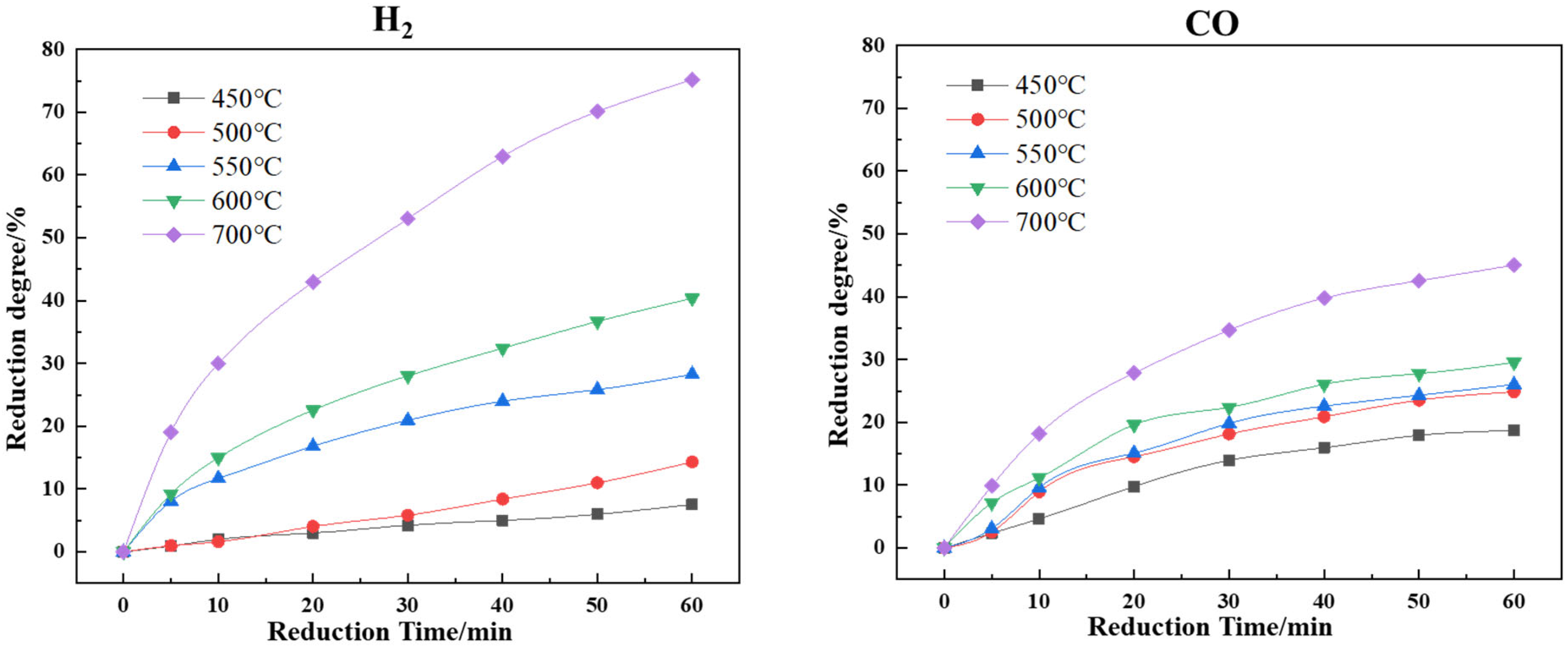 Metals 15 00823 g003