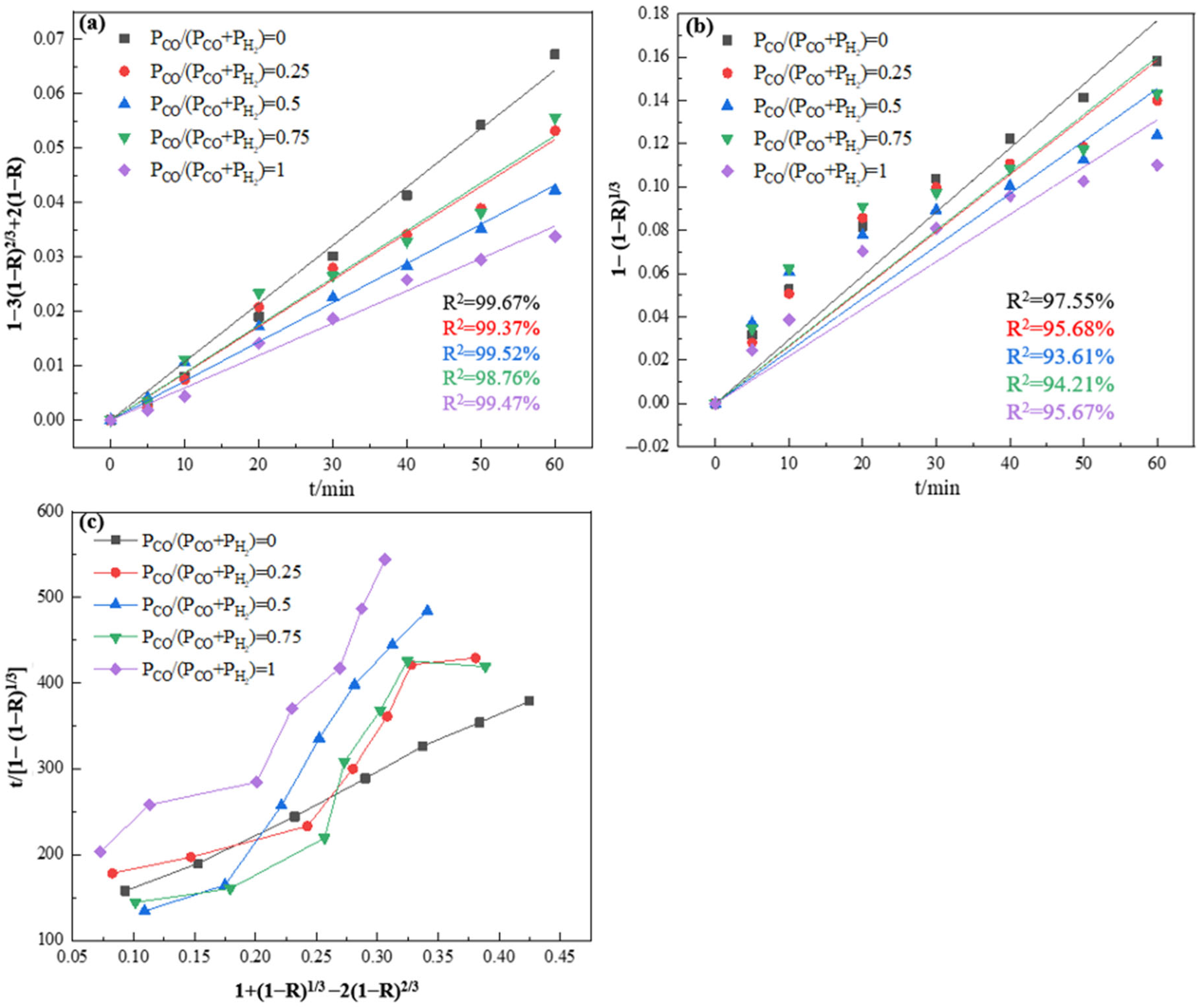 Metals 15 00823 g008